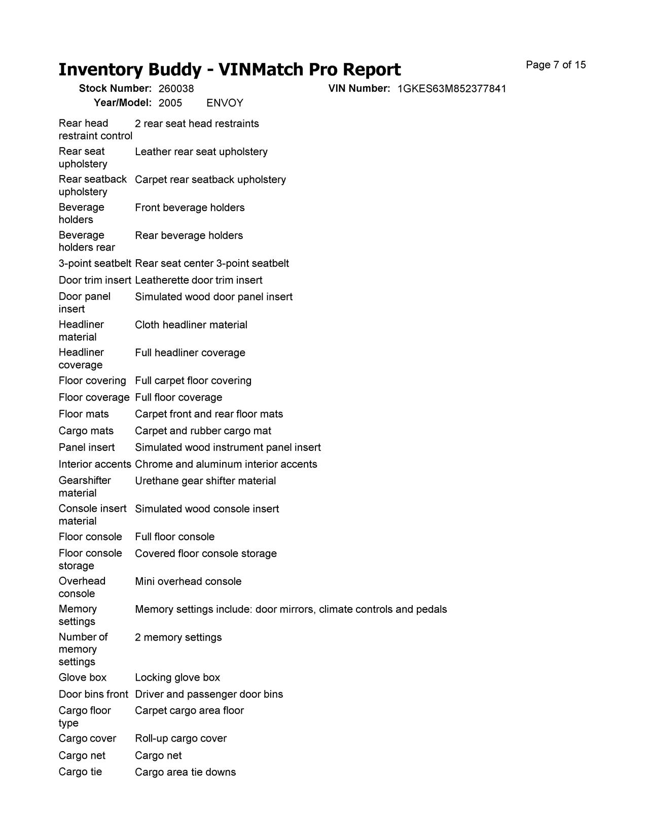 https://f005.backblazeb2.com/file/img-partshotlines-com/Inventory/EX619/Vehicle/25627_31.jpg