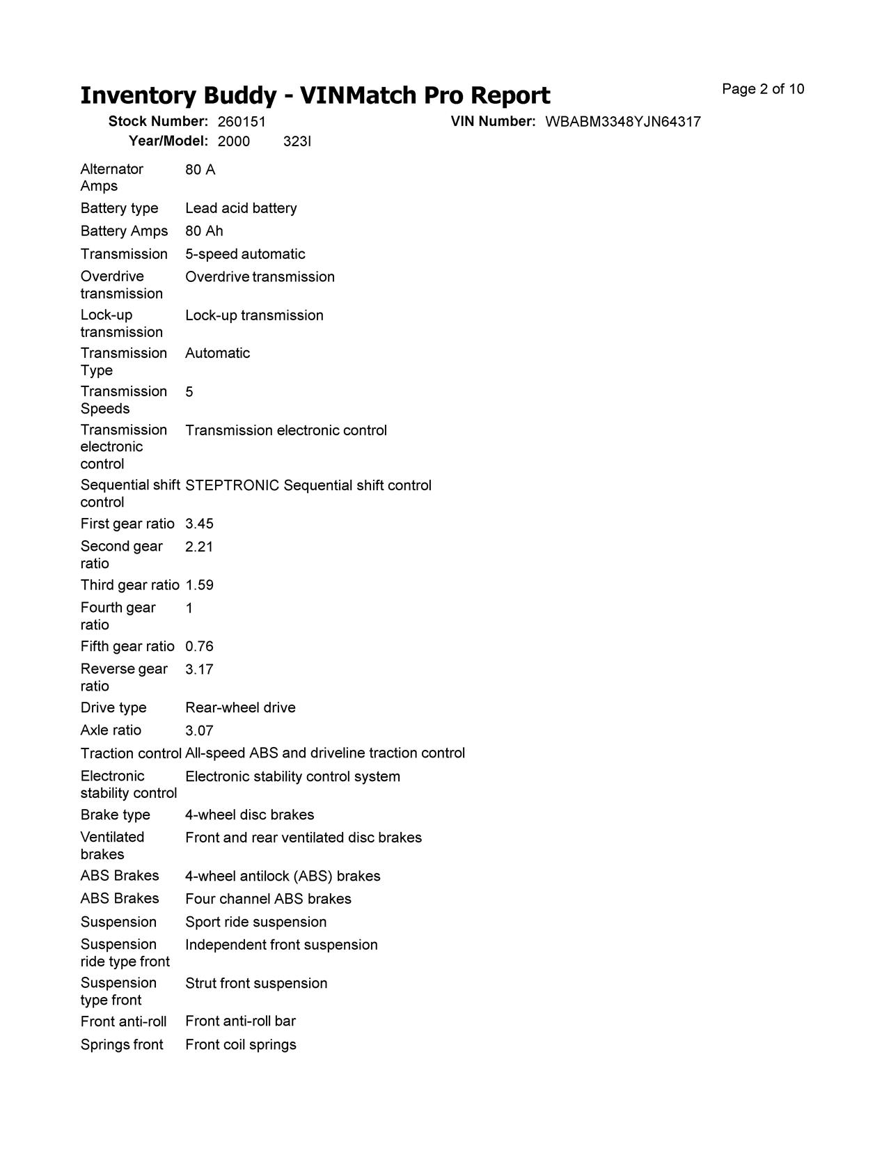 https://f005.backblazeb2.com/file/img-partshotlines-com/Inventory/EX619/Vehicle/25788_09.jpg
