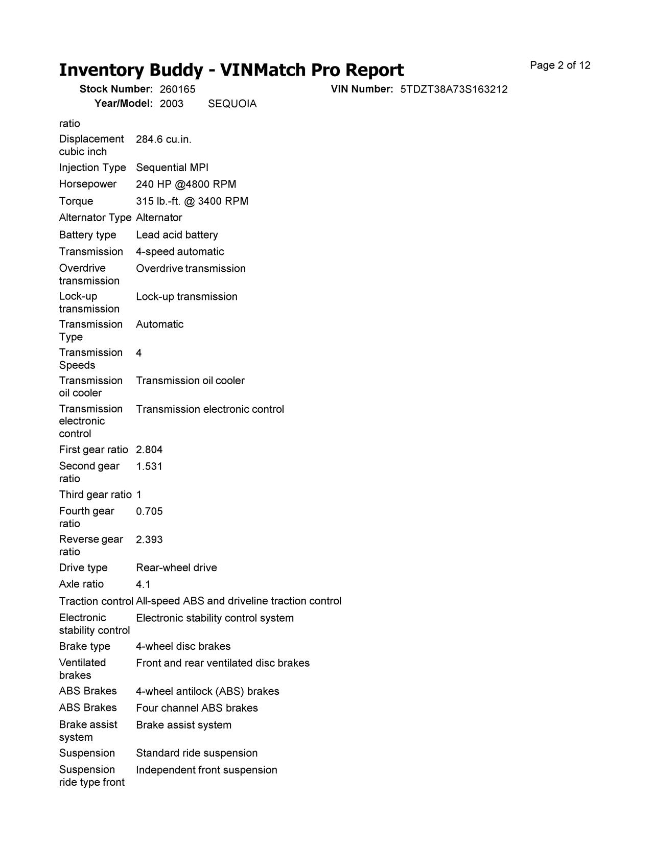 https://f005.backblazeb2.com/file/img-partshotlines-com/Inventory/EX619/Vehicle/25807_10.jpg