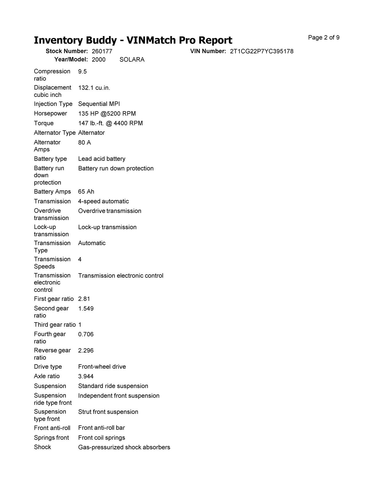 https://f005.backblazeb2.com/file/img-partshotlines-com/Inventory/EX619/Vehicle/25829_09.jpg