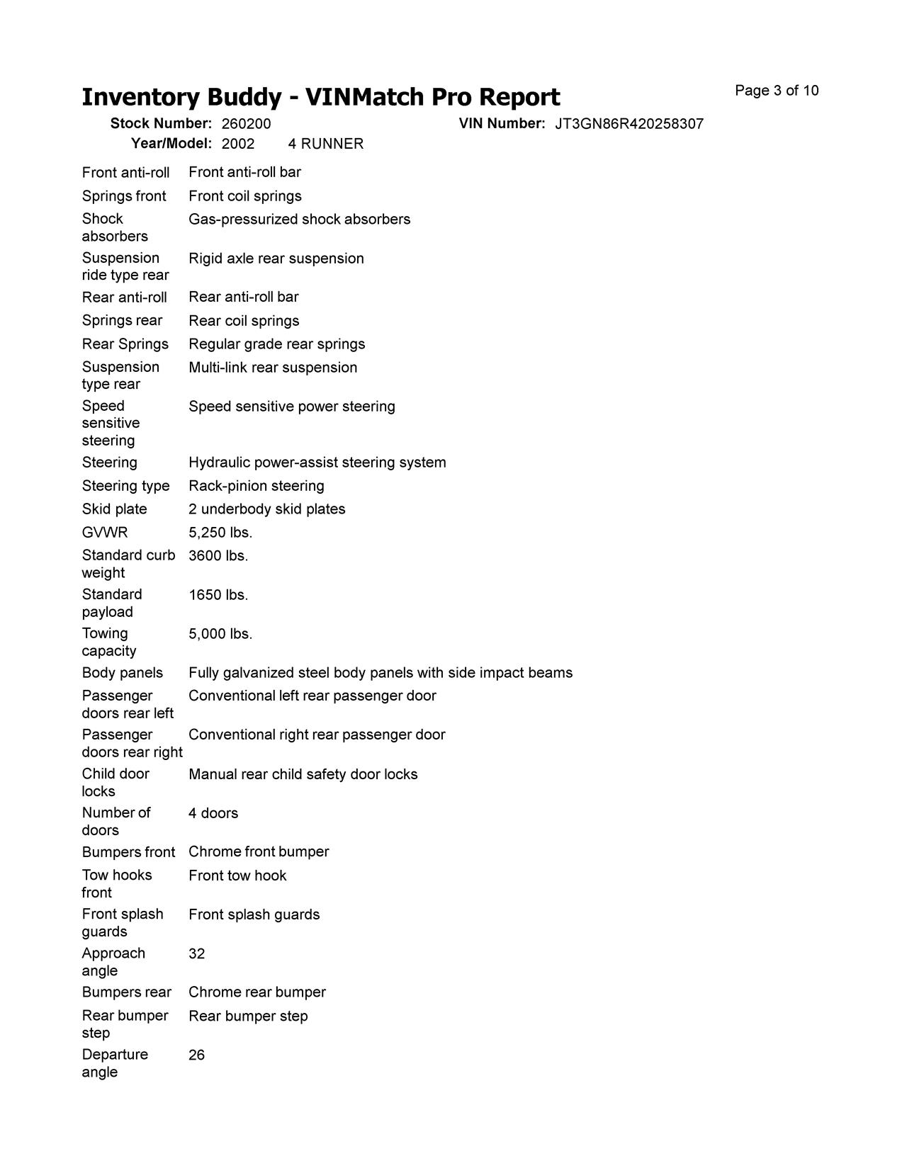 https://f005.backblazeb2.com/file/img-partshotlines-com/Inventory/EX619/Vehicle/25881_12.jpg