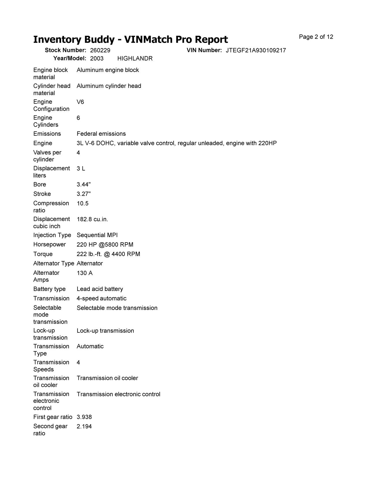 https://f005.backblazeb2.com/file/img-partshotlines-com/Inventory/EX619/Vehicle/25911_11.jpg