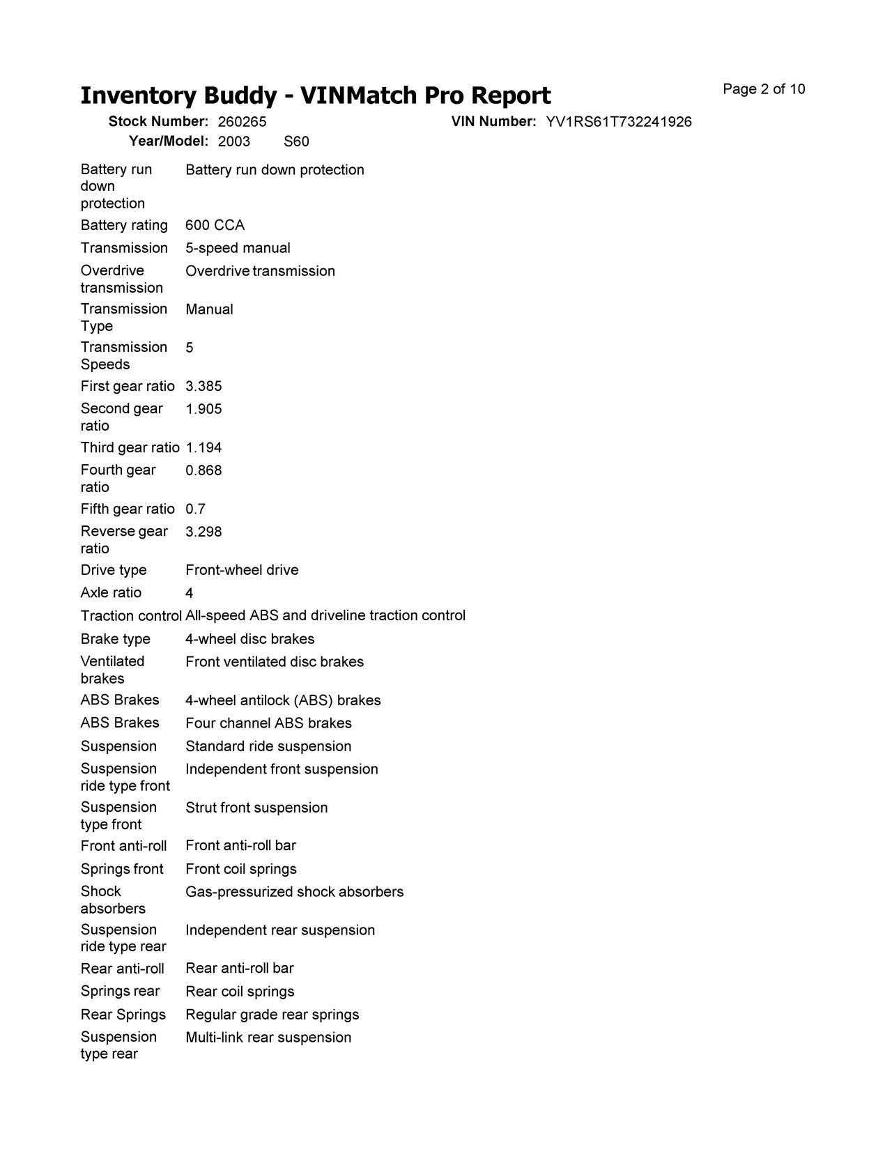 https://f005.backblazeb2.com/file/img-partshotlines-com/Inventory/EX619/Vehicle/25963_09.jpg