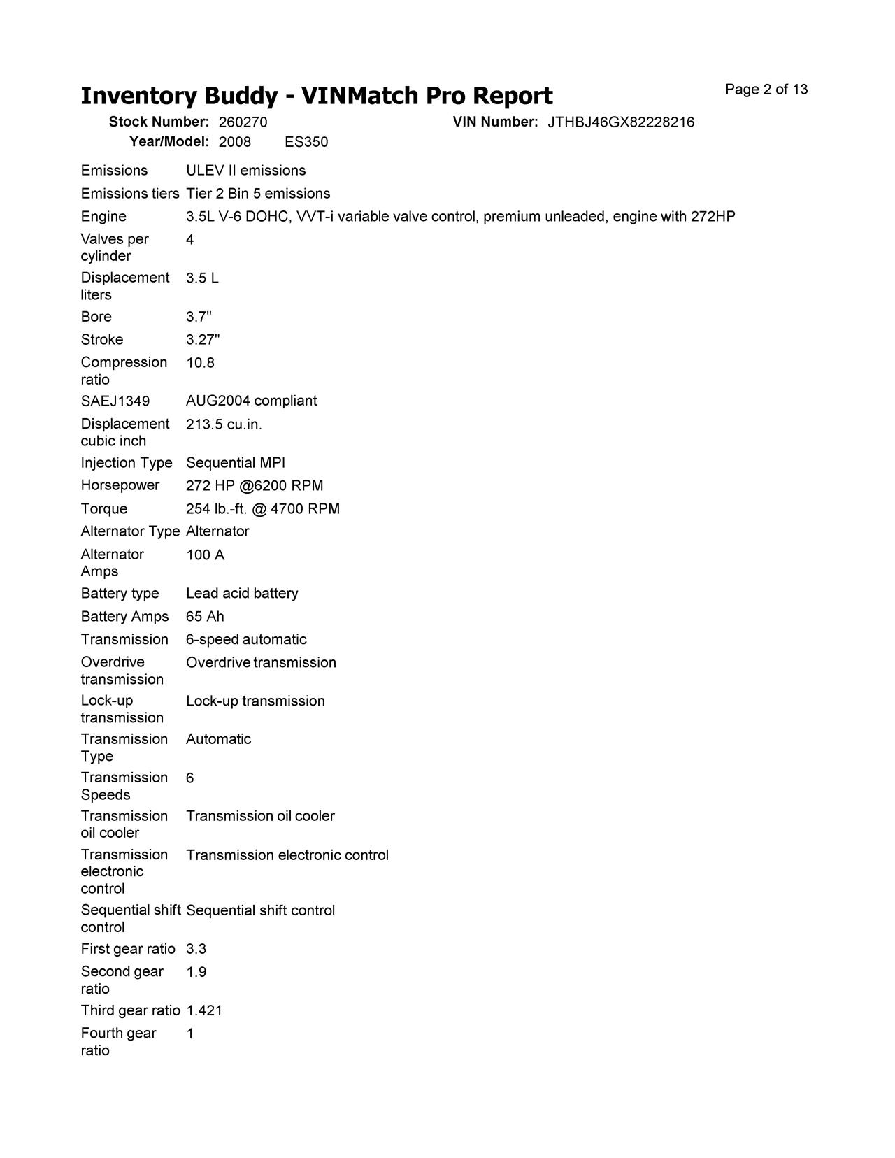 https://f005.backblazeb2.com/file/img-partshotlines-com/Inventory/EX619/Vehicle/25968_12.jpg