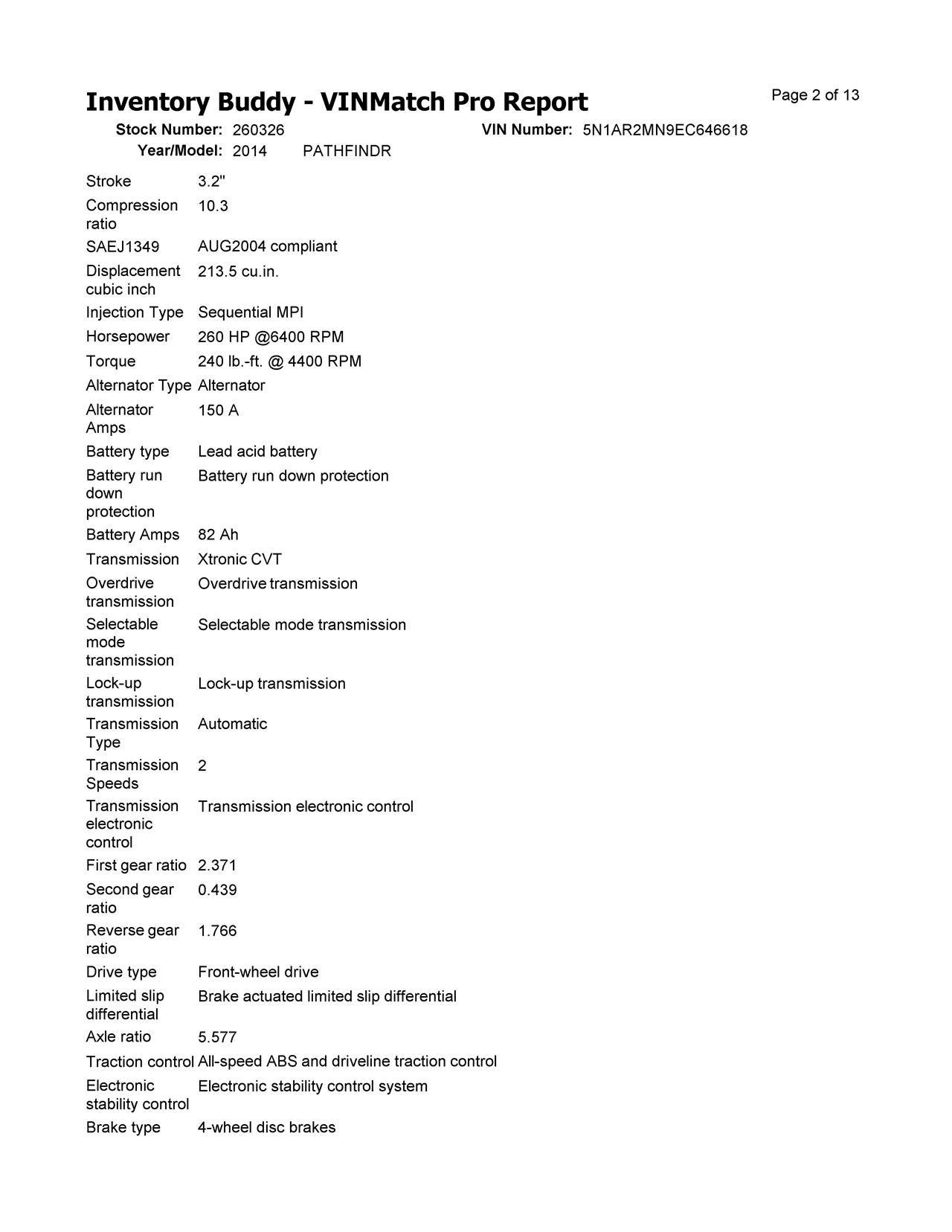https://f005.backblazeb2.com/file/img-partshotlines-com/Inventory/EX619/Vehicle/26042_03.jpg
