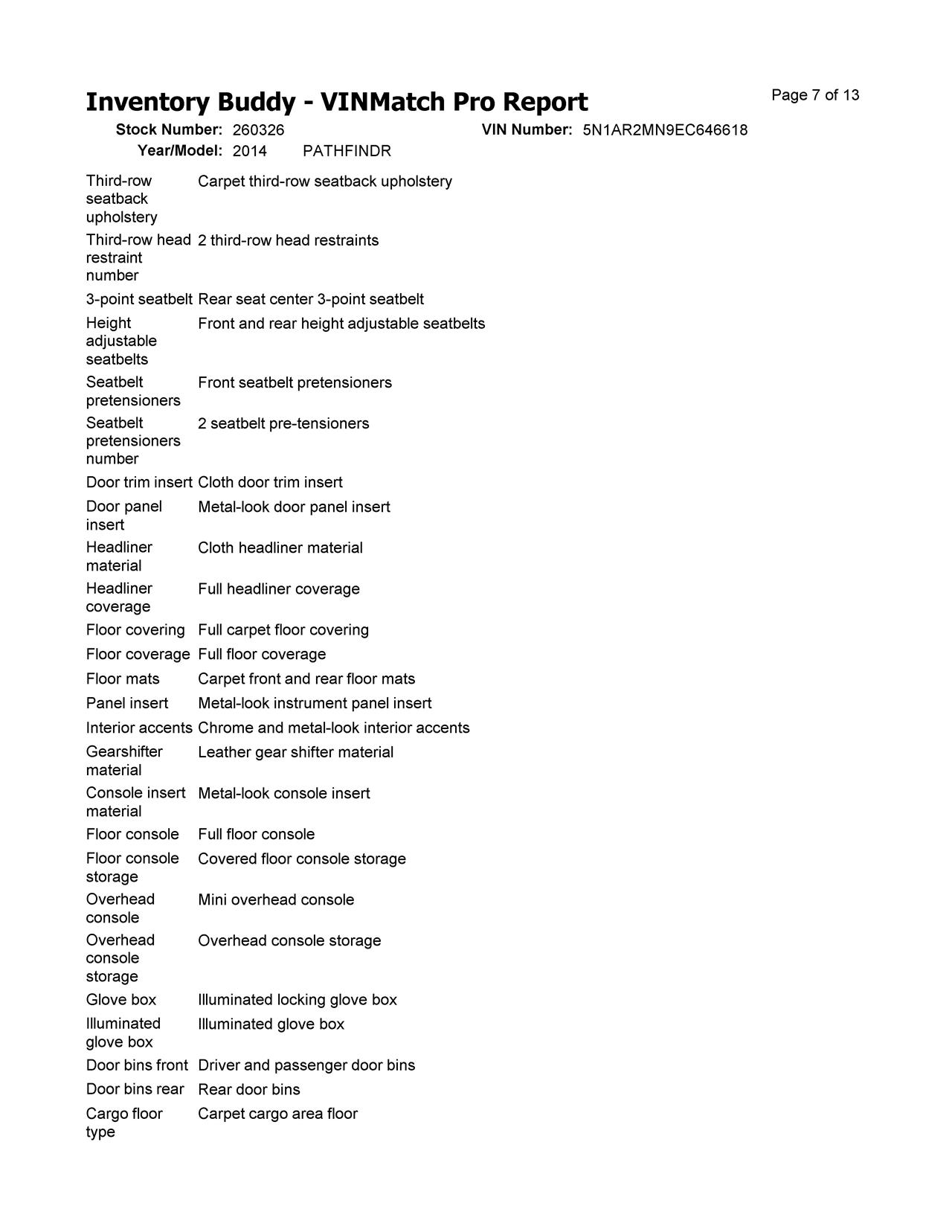 https://f005.backblazeb2.com/file/img-partshotlines-com/Inventory/EX619/Vehicle/26042_08.jpg
