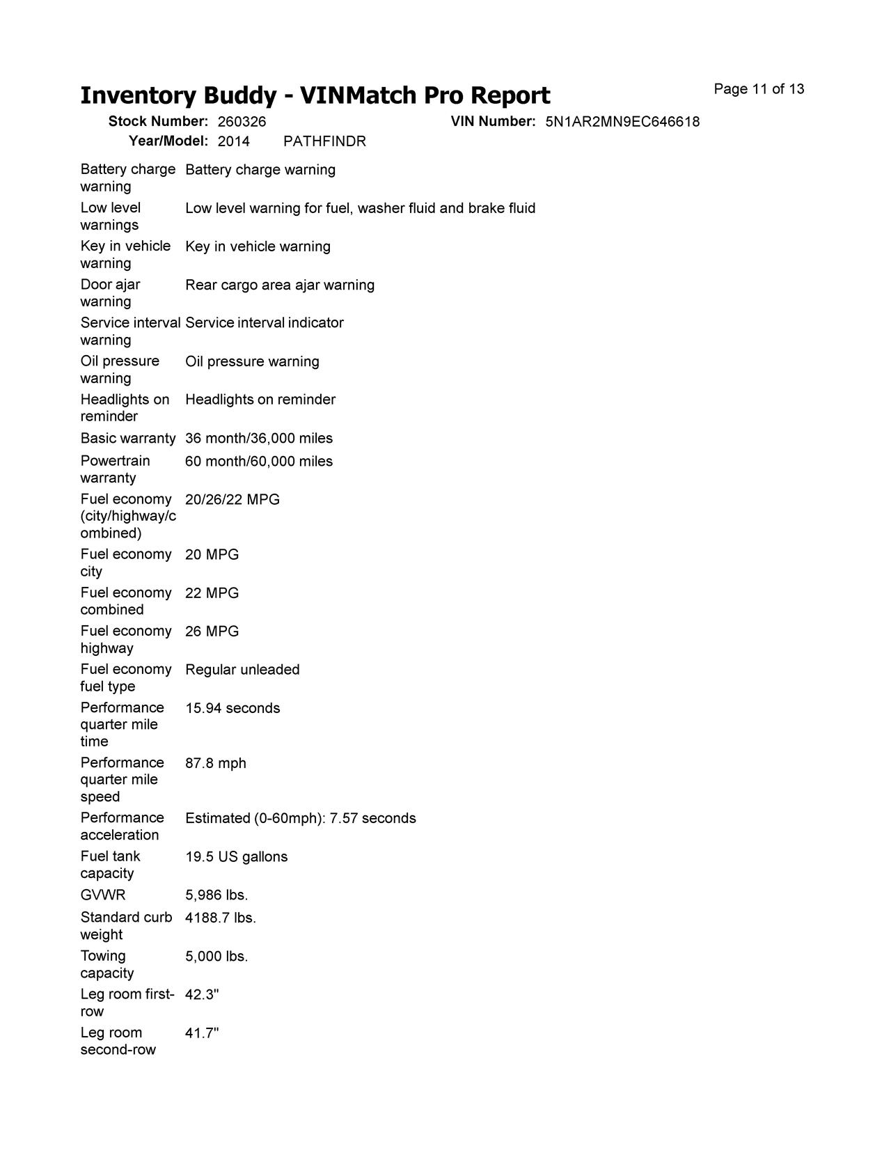 https://f005.backblazeb2.com/file/img-partshotlines-com/Inventory/EX619/Vehicle/26042_12.jpg