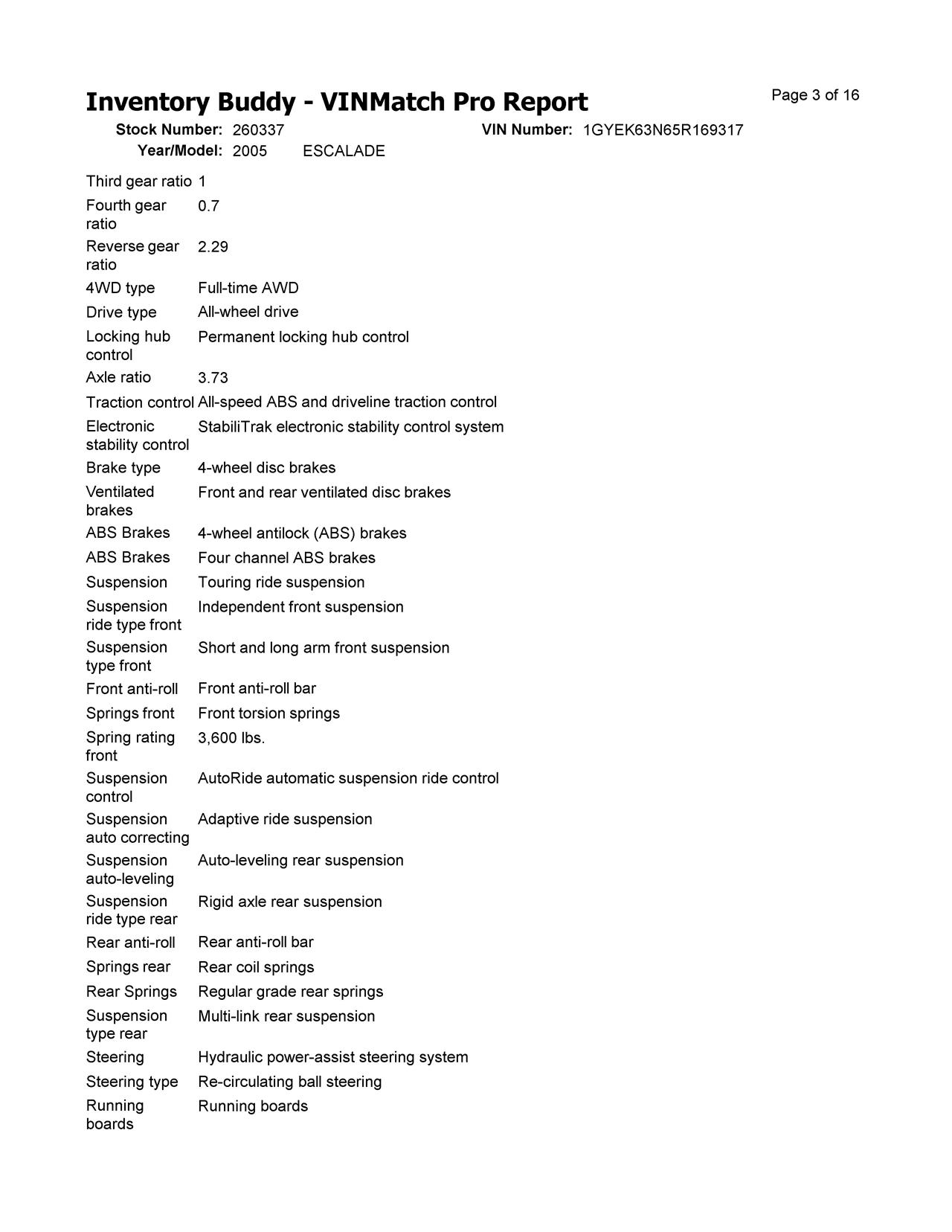 https://f005.backblazeb2.com/file/img-partshotlines-com/Inventory/EX619/Vehicle/26055_07.jpg