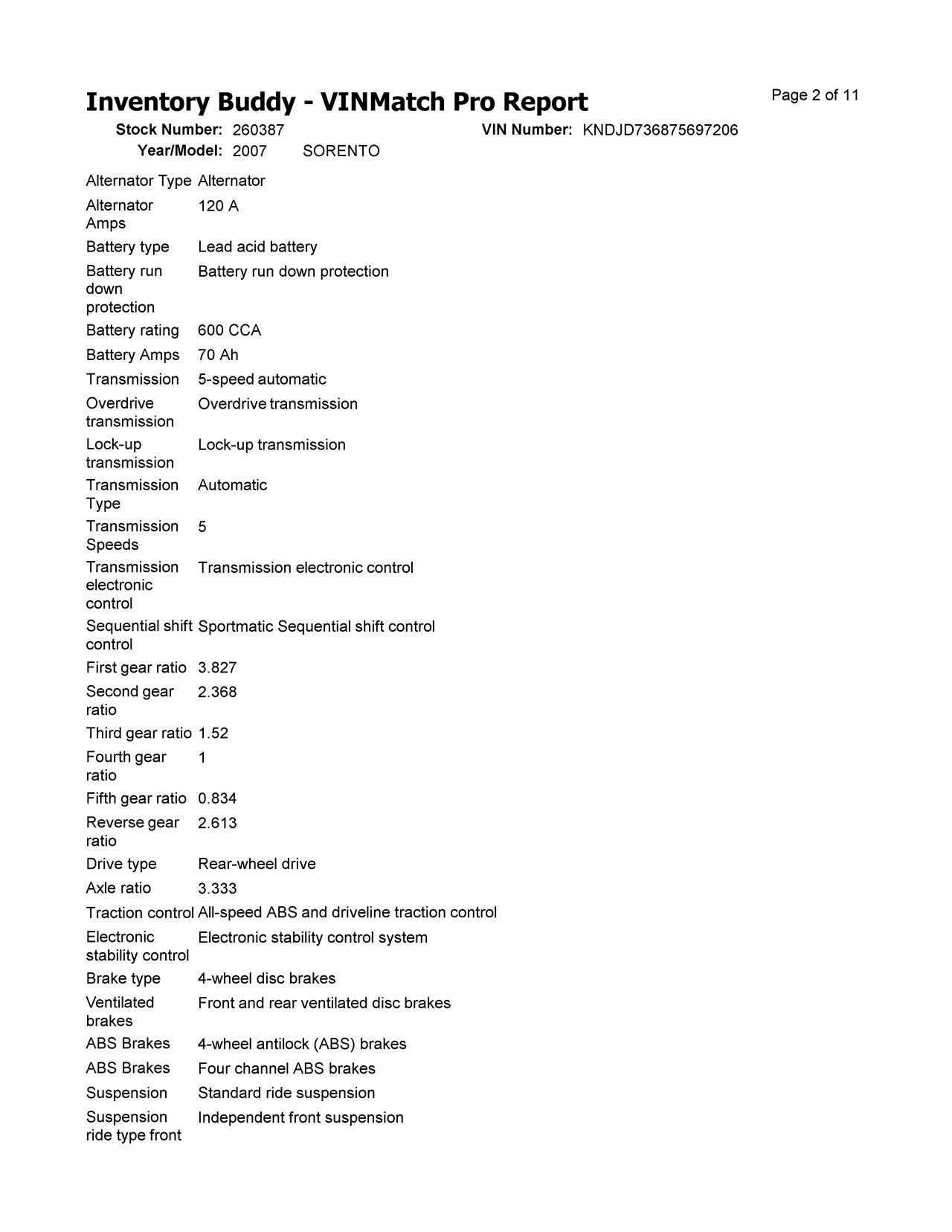 https://f005.backblazeb2.com/file/img-partshotlines-com/Inventory/EX619/Vehicle/26139_11.jpg