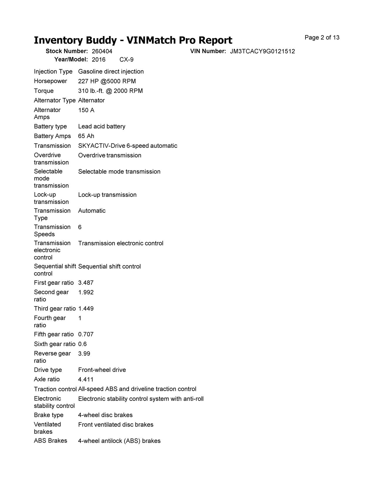 https://f005.backblazeb2.com/file/img-partshotlines-com/Inventory/EX619/Vehicle/26162_12.jpg