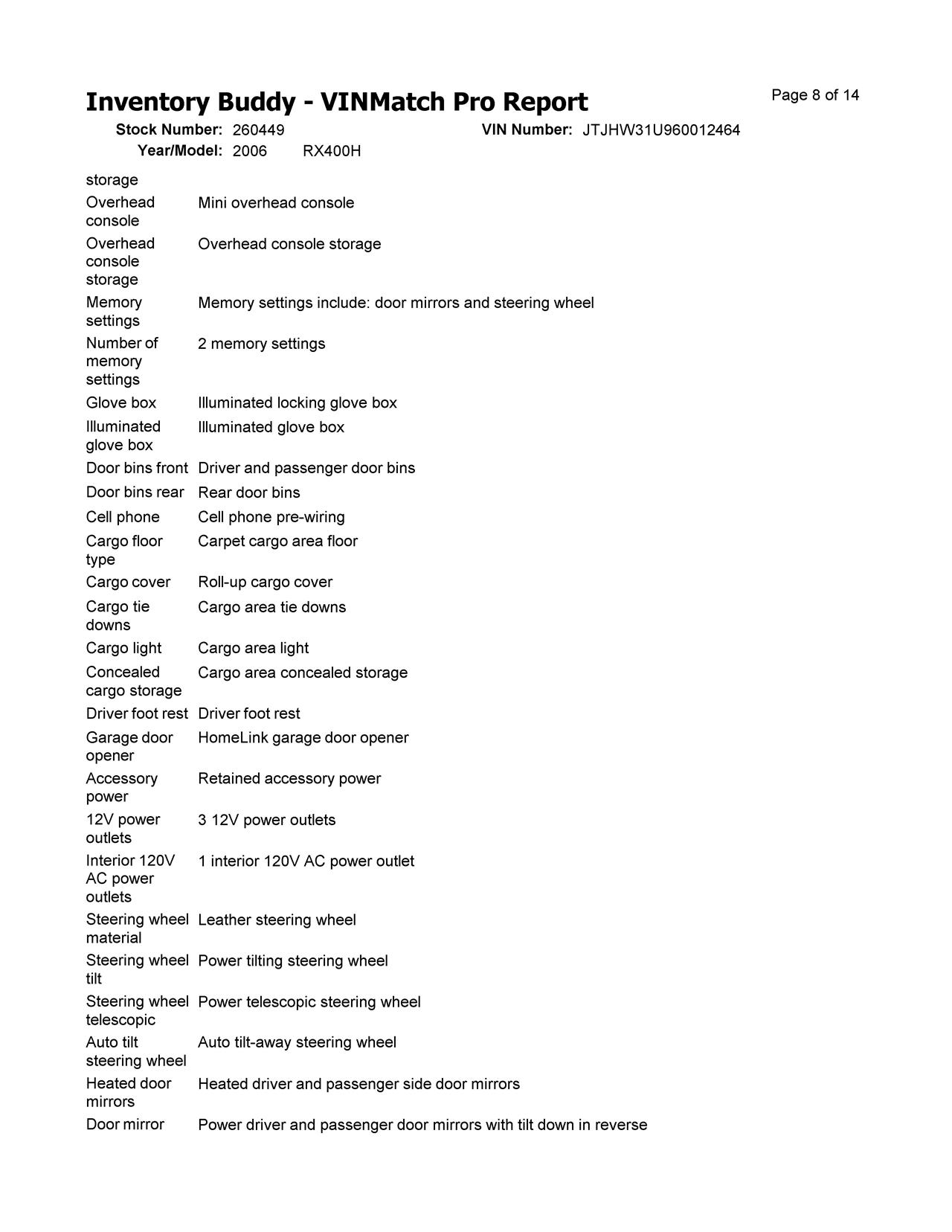 https://f005.backblazeb2.com/file/img-partshotlines-com/Inventory/EX619/Vehicle/26234_10.jpg