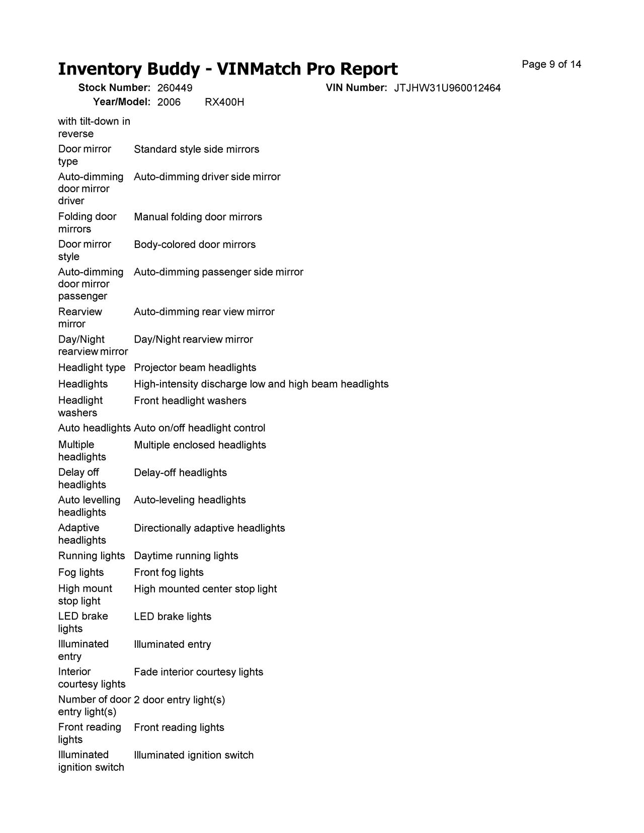 https://f005.backblazeb2.com/file/img-partshotlines-com/Inventory/EX619/Vehicle/26234_11.jpg