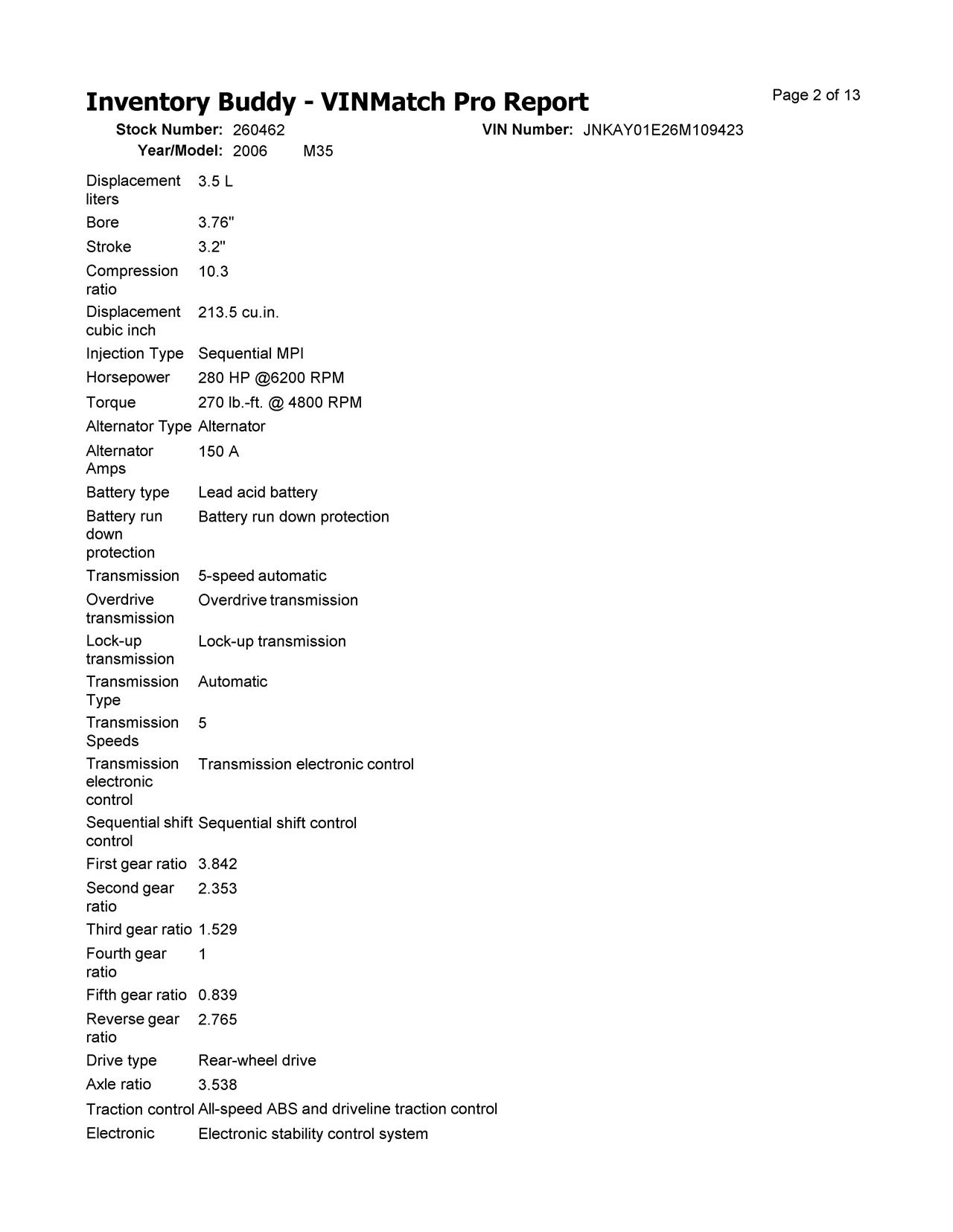 https://f005.backblazeb2.com/file/img-partshotlines-com/Inventory/EX619/Vehicle/26247_03.jpg