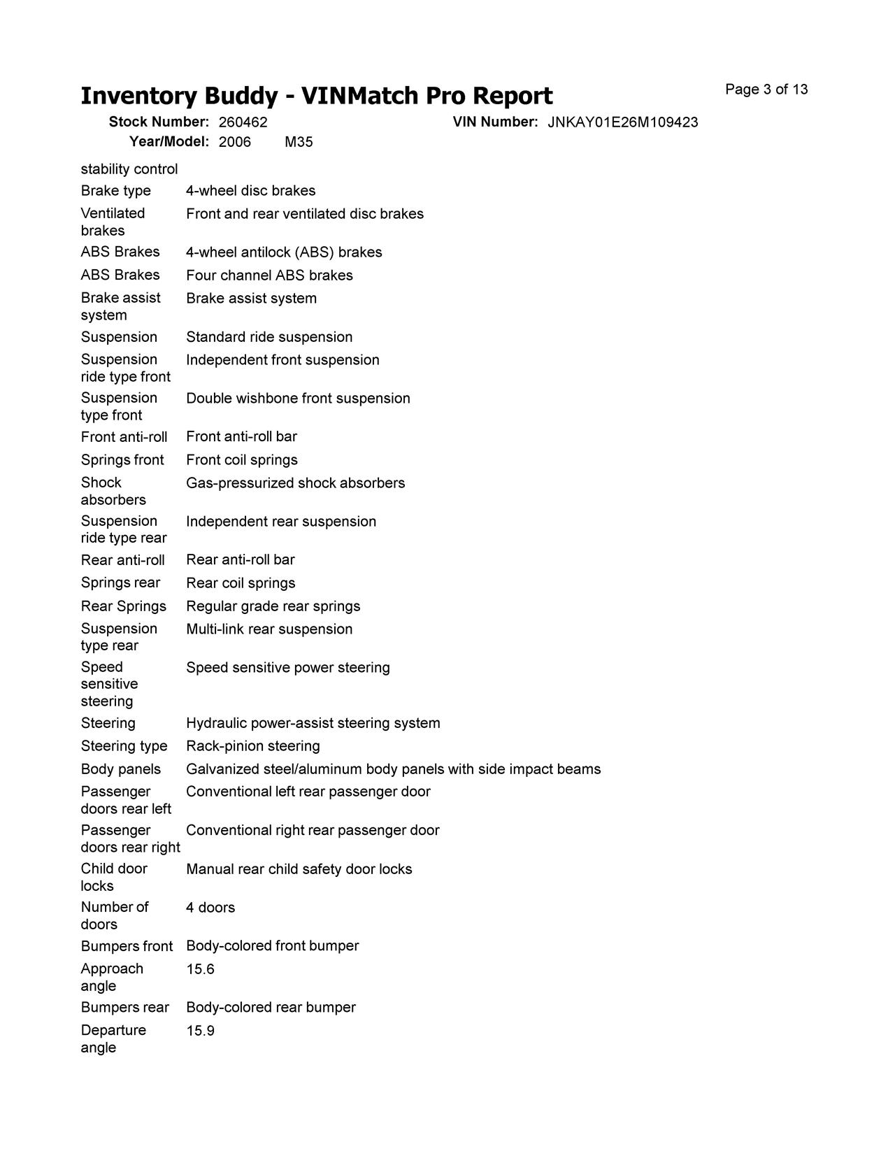 https://f005.backblazeb2.com/file/img-partshotlines-com/Inventory/EX619/Vehicle/26247_04.jpg