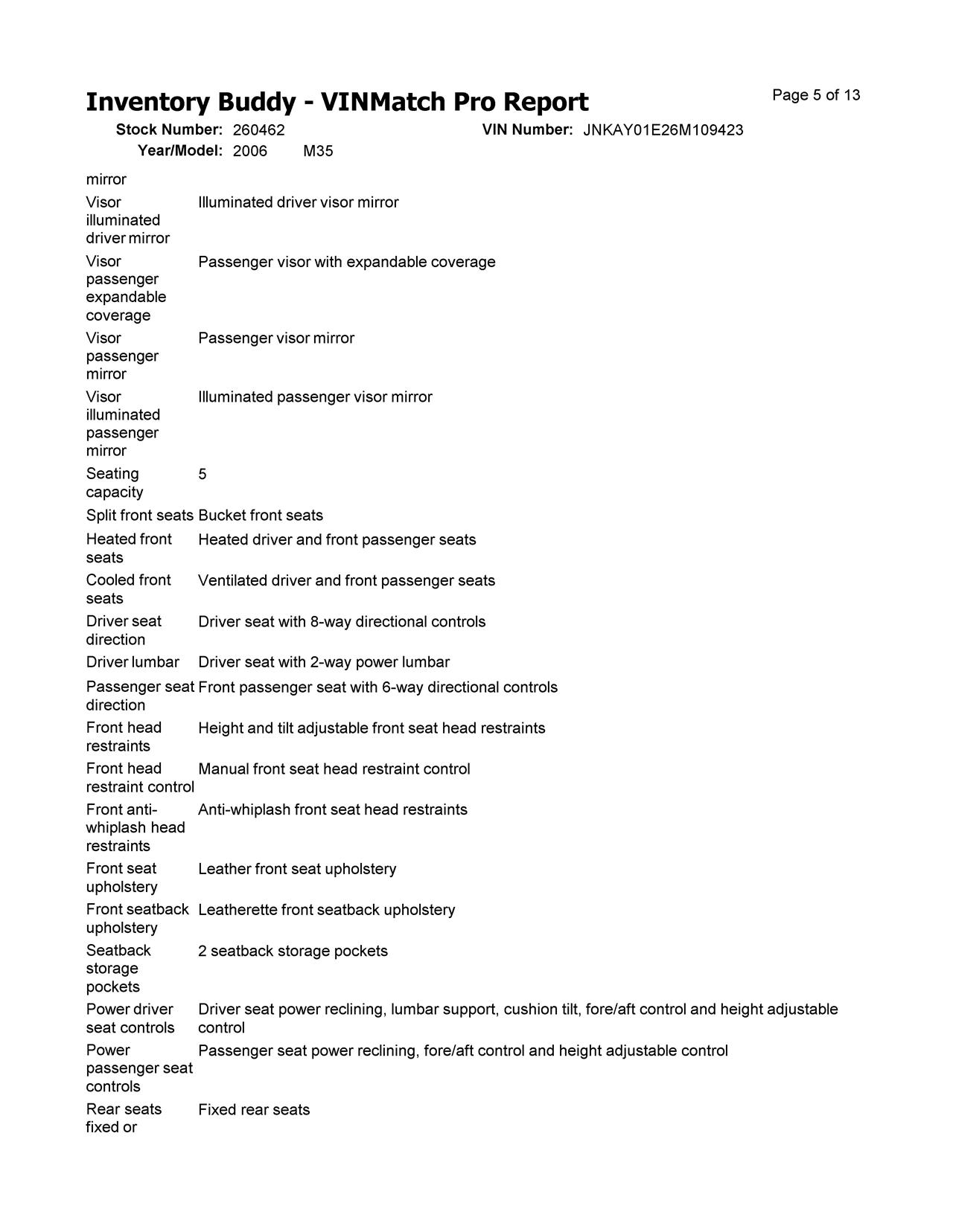 https://f005.backblazeb2.com/file/img-partshotlines-com/Inventory/EX619/Vehicle/26247_06.jpg