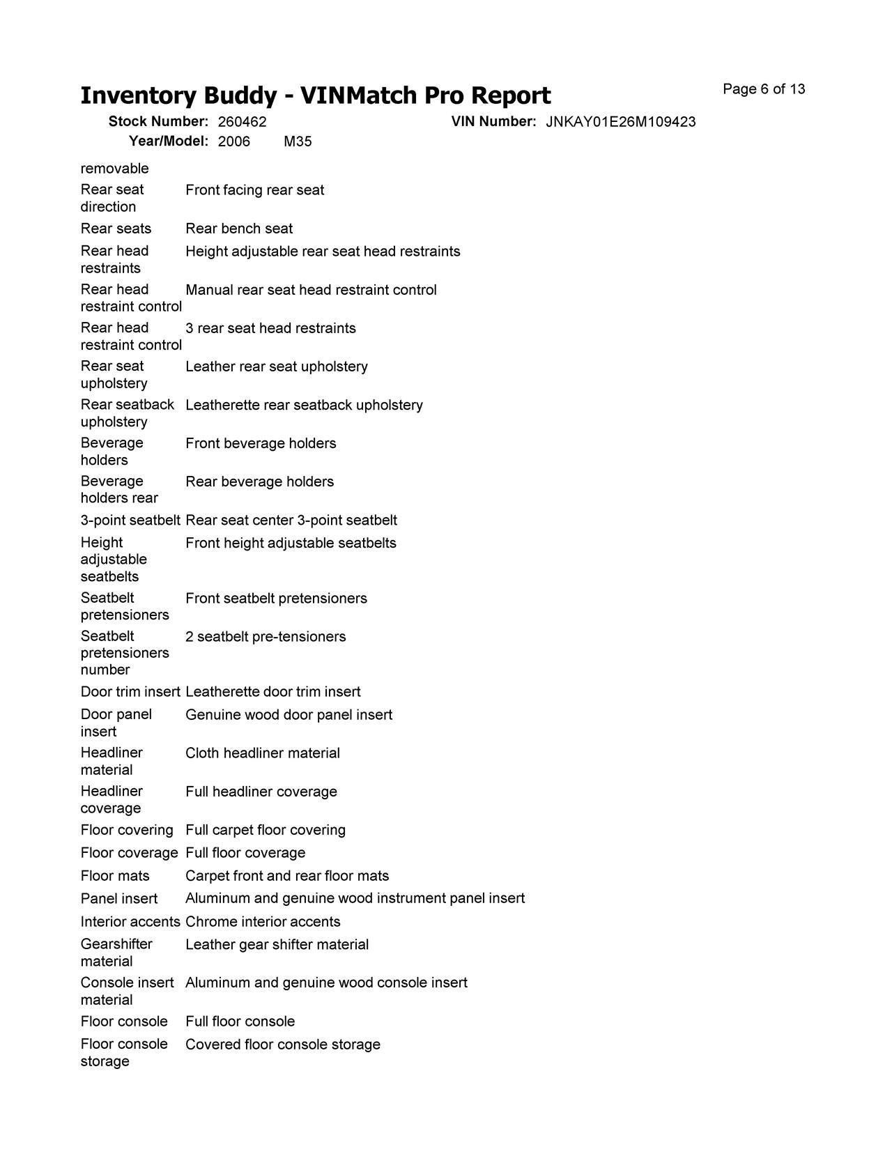 https://f005.backblazeb2.com/file/img-partshotlines-com/Inventory/EX619/Vehicle/26247_07.jpg