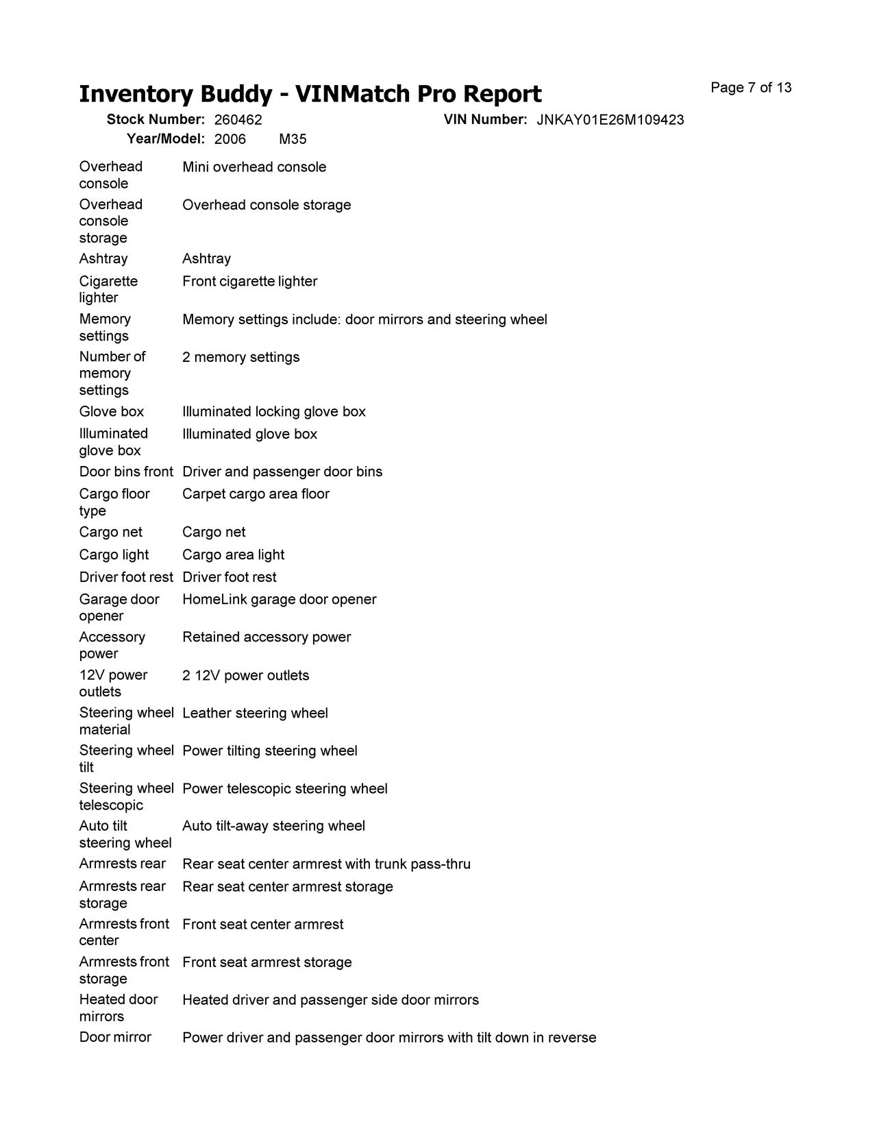 https://f005.backblazeb2.com/file/img-partshotlines-com/Inventory/EX619/Vehicle/26247_08.jpg