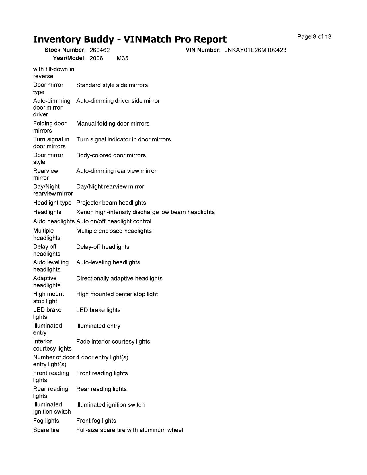 https://f005.backblazeb2.com/file/img-partshotlines-com/Inventory/EX619/Vehicle/26247_09.jpg