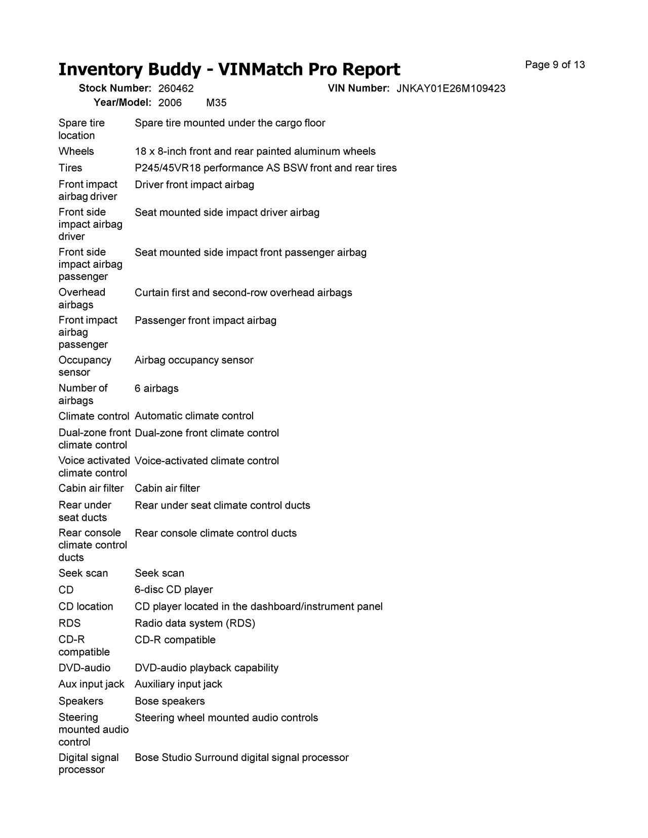 https://f005.backblazeb2.com/file/img-partshotlines-com/Inventory/EX619/Vehicle/26247_10.jpg