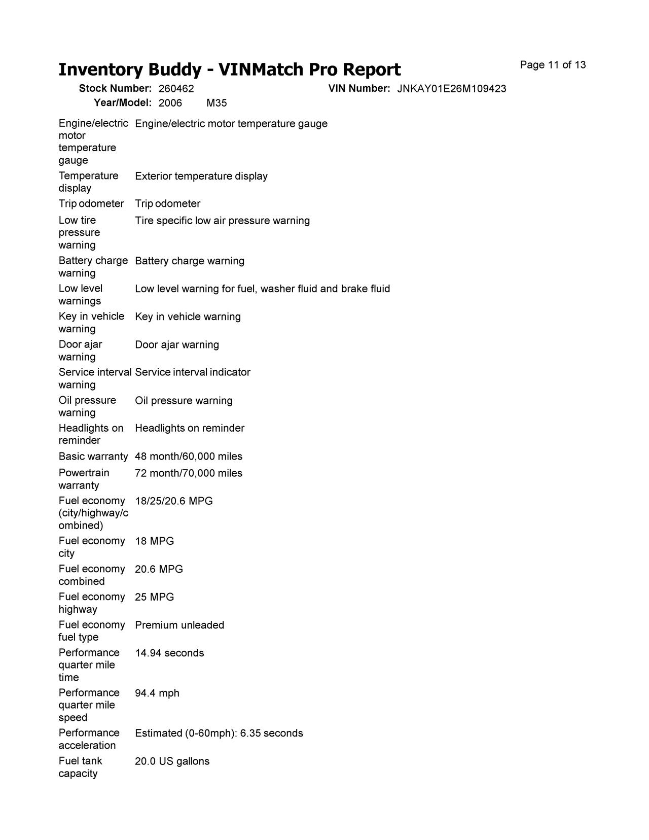 https://f005.backblazeb2.com/file/img-partshotlines-com/Inventory/EX619/Vehicle/26247_12.jpg