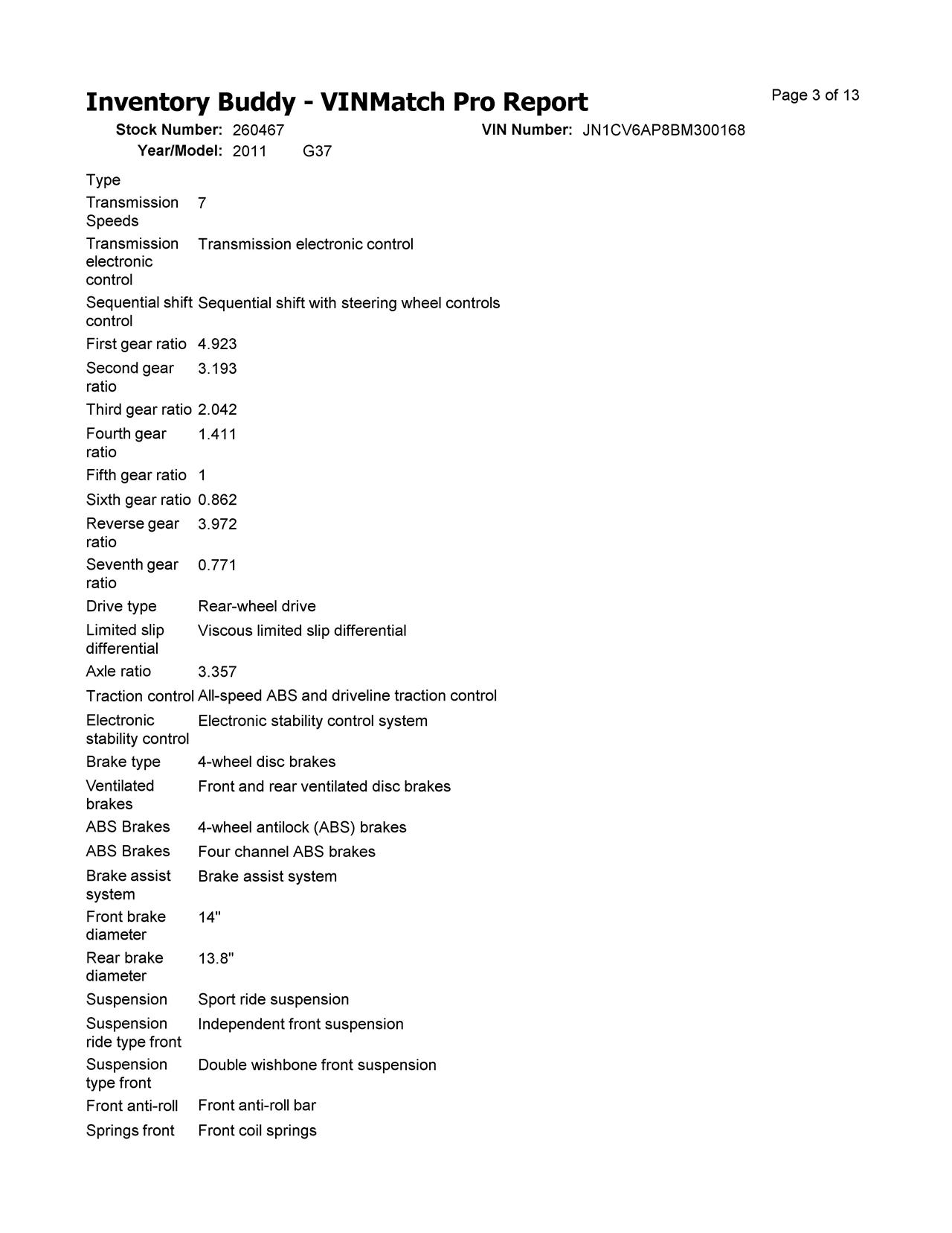 https://f005.backblazeb2.com/file/img-partshotlines-com/Inventory/EX619/Vehicle/26256_12.jpg