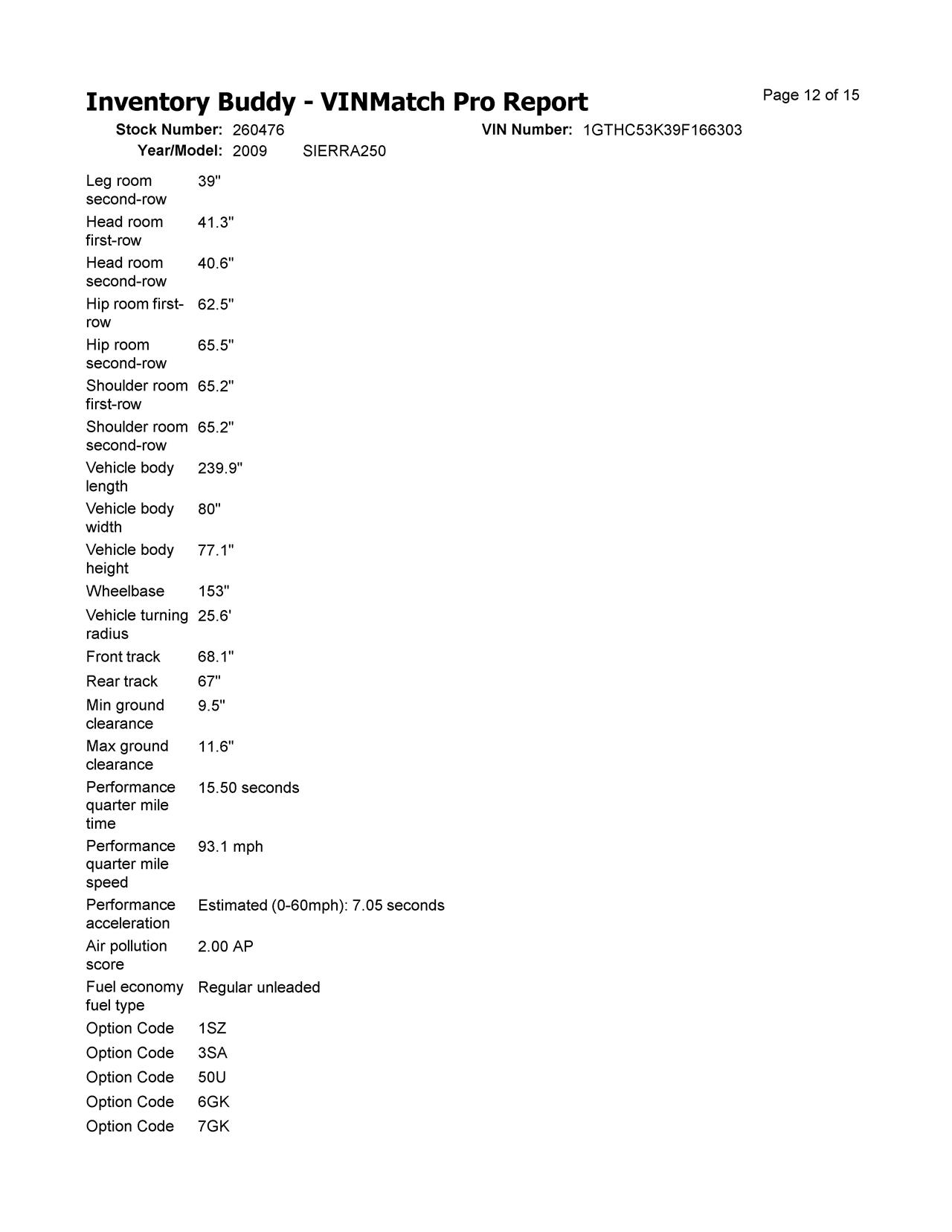 https://f005.backblazeb2.com/file/img-partshotlines-com/Inventory/EX619/Vehicle/26266_26.jpg