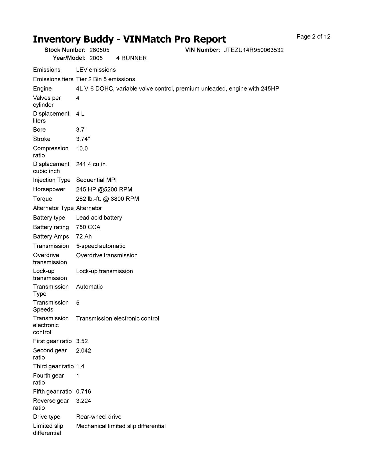 https://f005.backblazeb2.com/file/img-partshotlines-com/Inventory/EX619/Vehicle/26296_12.jpg