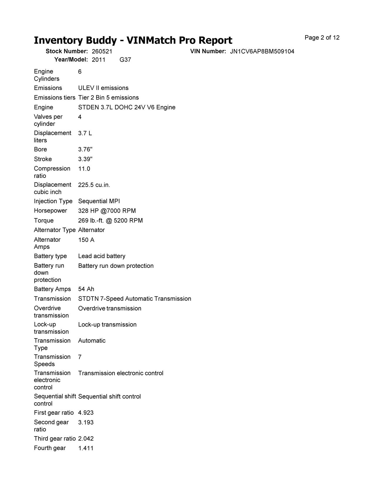 https://f005.backblazeb2.com/file/img-partshotlines-com/Inventory/EX619/Vehicle/26317_12.jpg