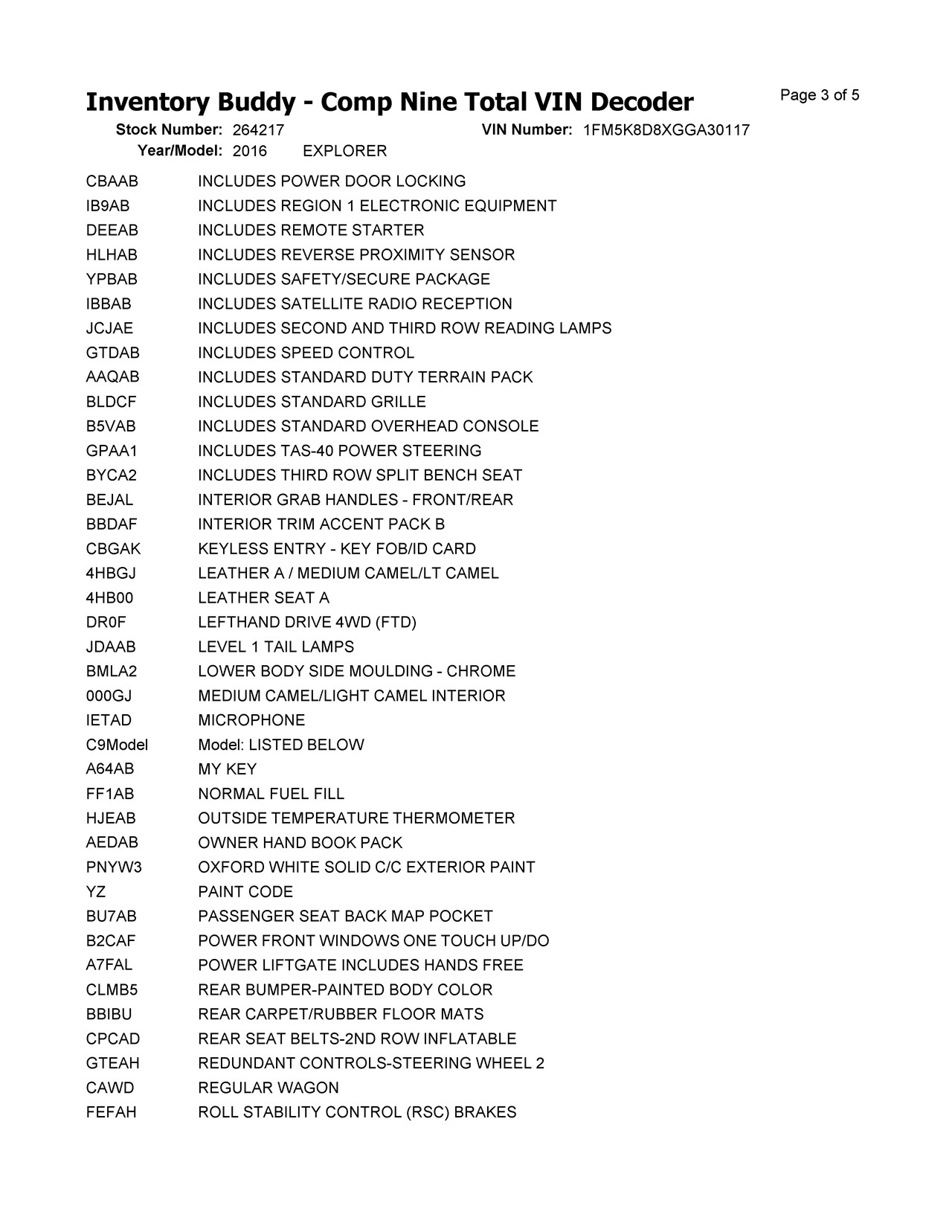 https://f005.backblazeb2.com/file/img-partshotlines-com/Inventory/EX638/Vehicle/13532_09.jpg