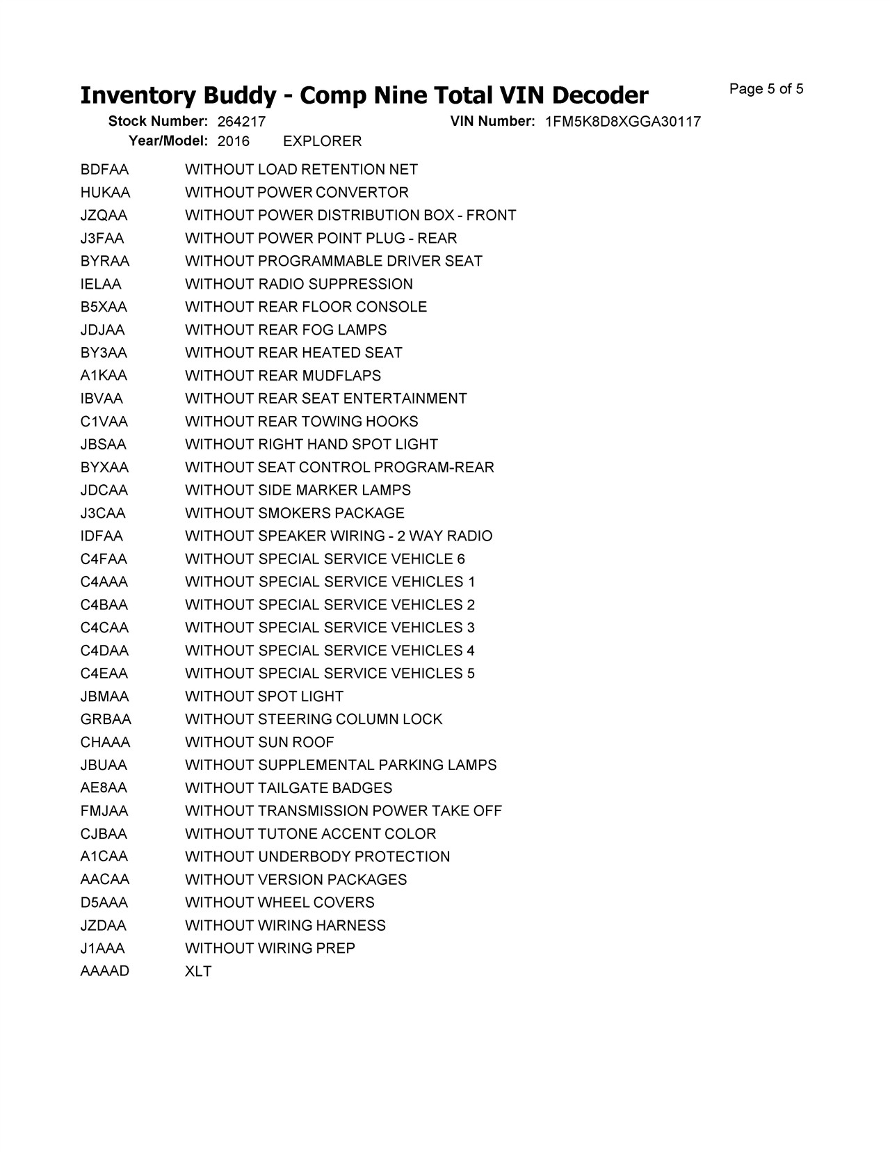 https://f005.backblazeb2.com/file/img-partshotlines-com/Inventory/EX638/Vehicle/13532_11.jpg