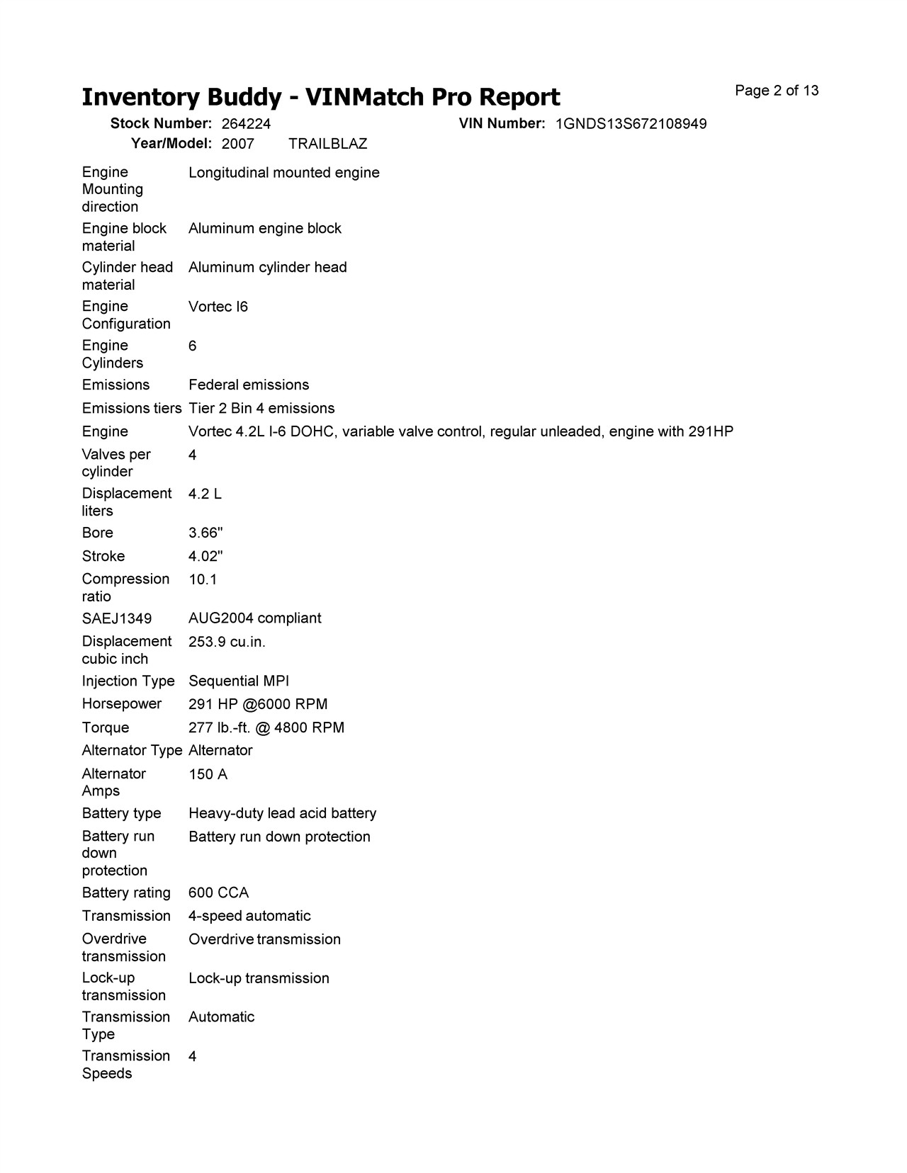 https://f005.backblazeb2.com/file/img-partshotlines-com/Inventory/EX638/Vehicle/13545_10.jpg