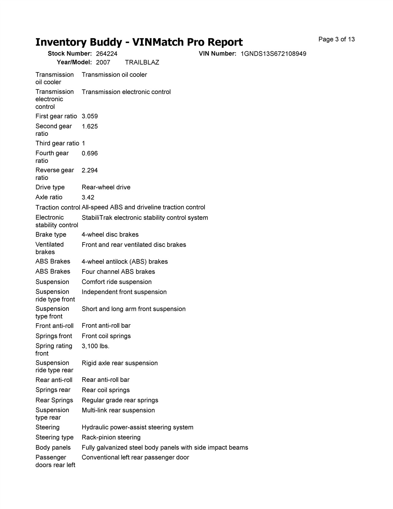 https://f005.backblazeb2.com/file/img-partshotlines-com/Inventory/EX638/Vehicle/13545_11.jpg