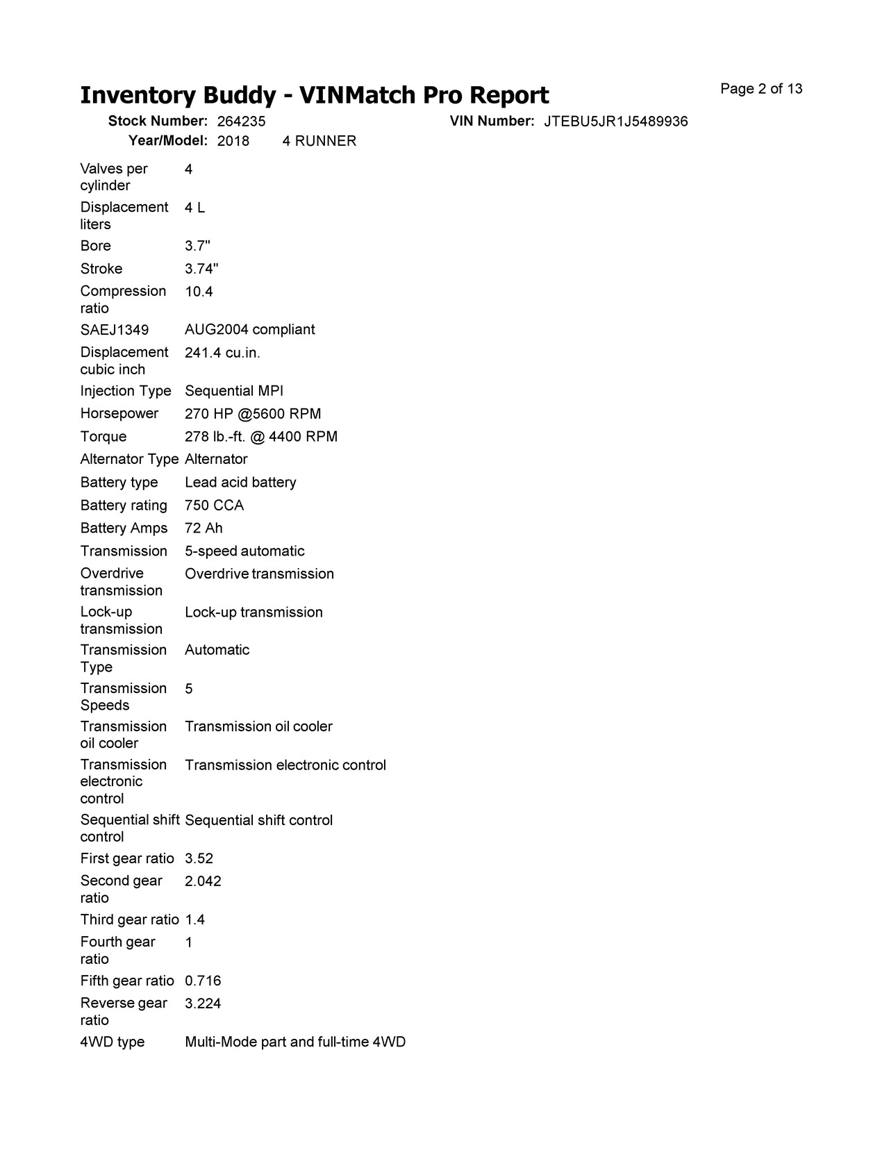 https://f005.backblazeb2.com/file/img-partshotlines-com/Inventory/EX638/Vehicle/13635_11.jpg