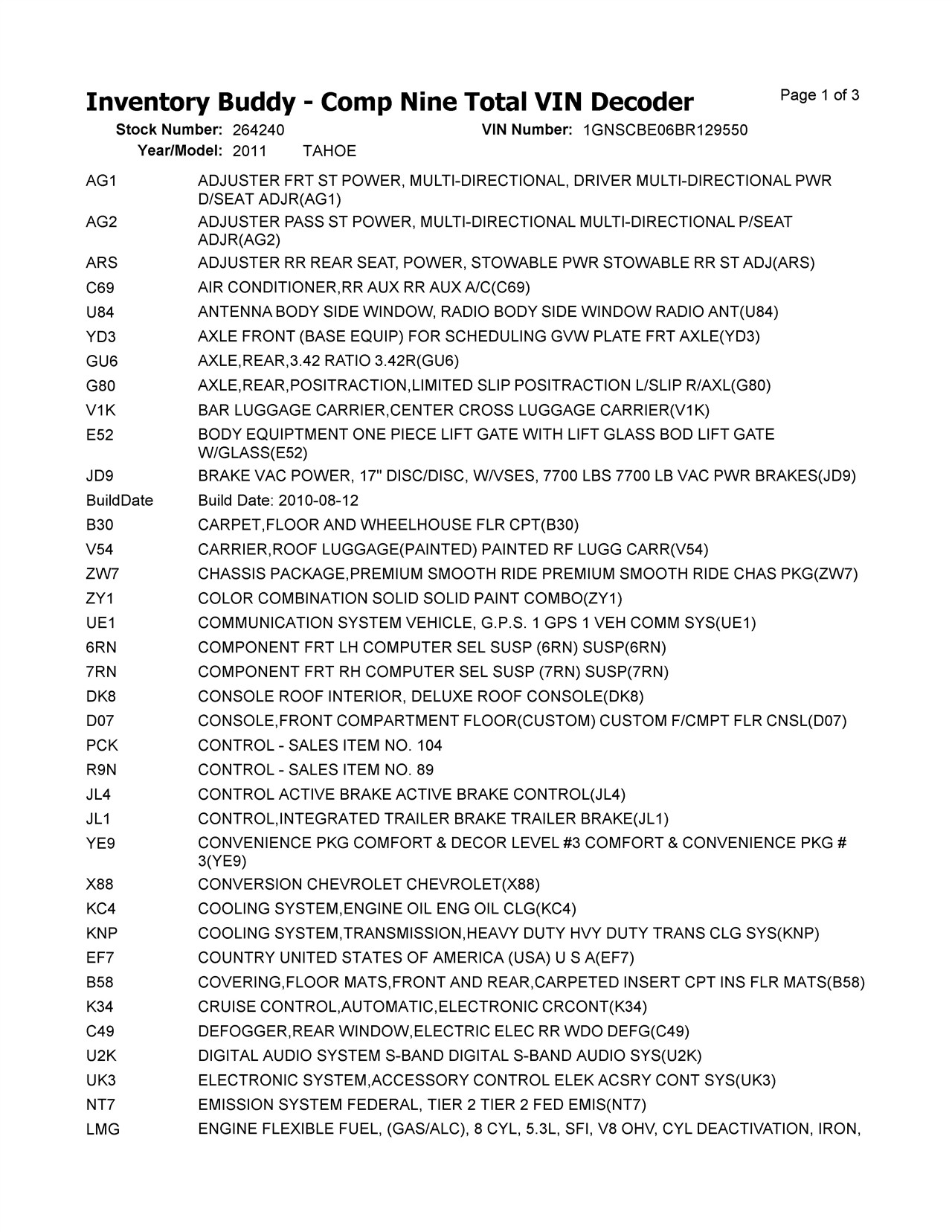 https://f005.backblazeb2.com/file/img-partshotlines-com/Inventory/EX638/Vehicle/13640_05.jpg