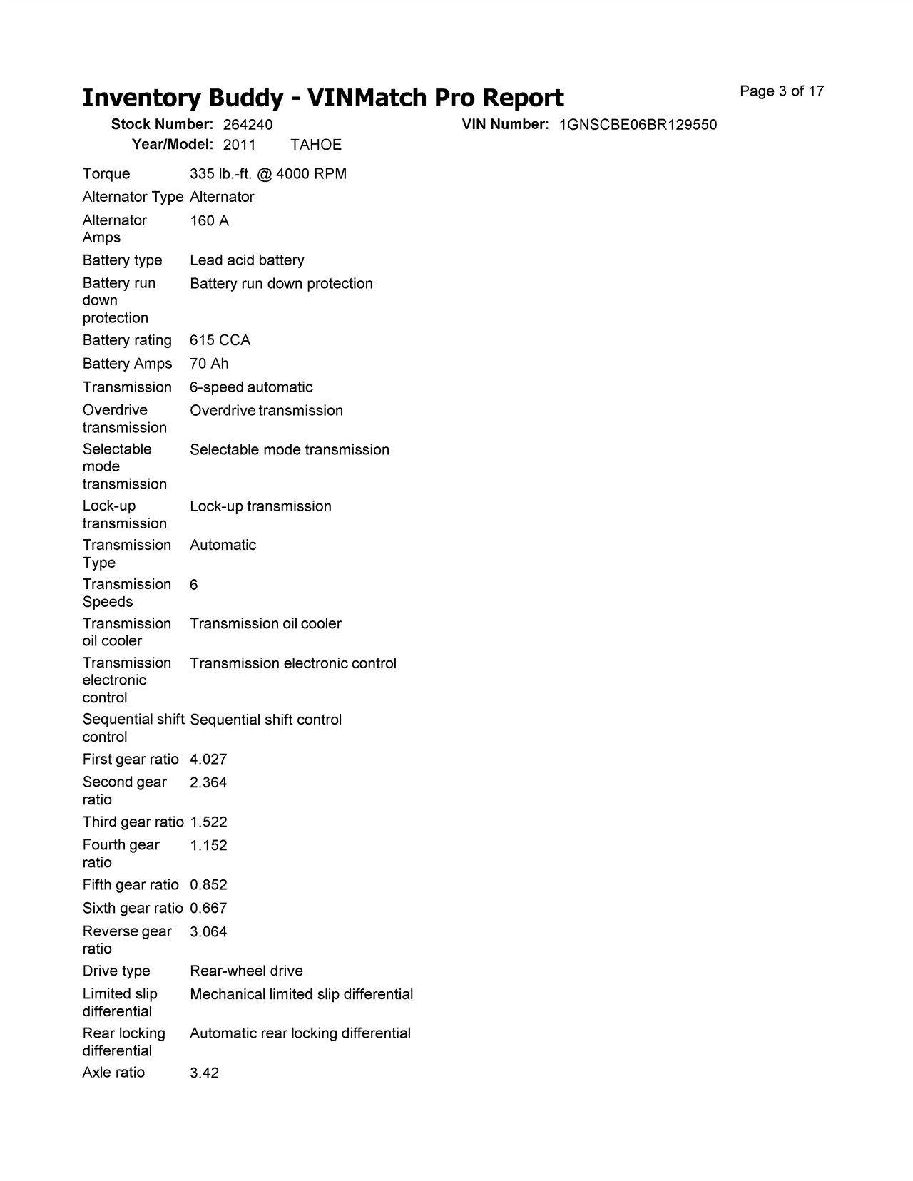 https://f005.backblazeb2.com/file/img-partshotlines-com/Inventory/EX638/Vehicle/13640_10.jpg