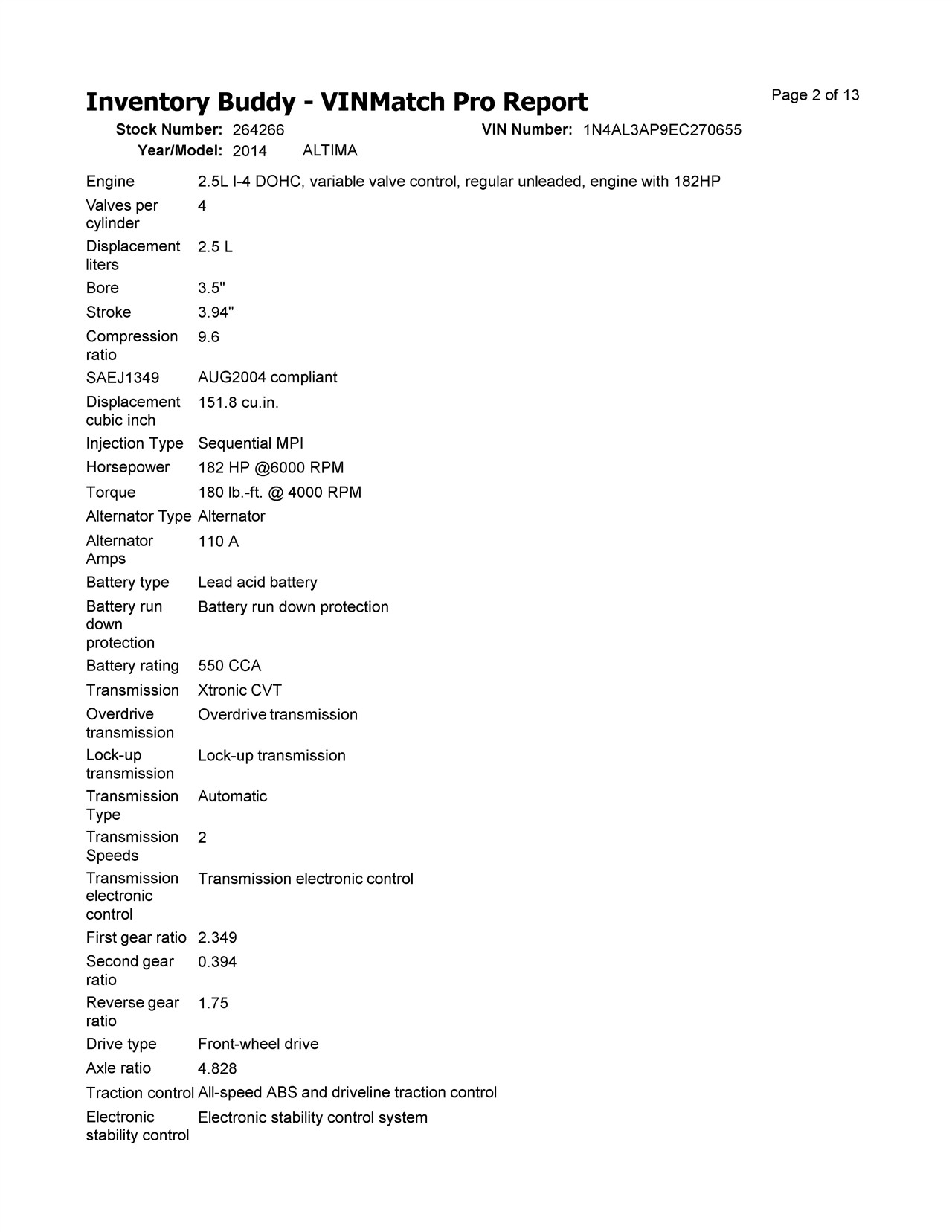 https://f005.backblazeb2.com/file/img-partshotlines-com/Inventory/EX638/Vehicle/13710_07.jpg