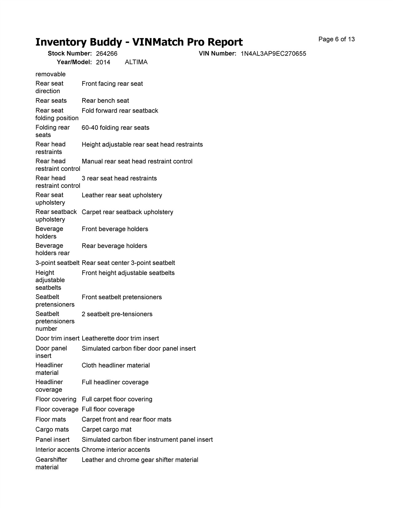 https://f005.backblazeb2.com/file/img-partshotlines-com/Inventory/EX638/Vehicle/13710_11.jpg