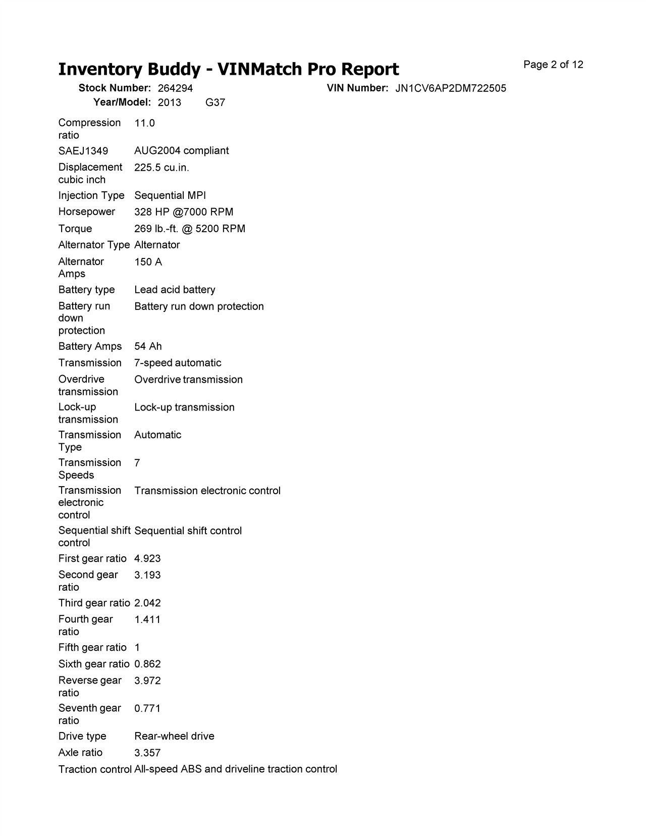 https://f005.backblazeb2.com/file/img-partshotlines-com/Inventory/EX638/Vehicle/13782_09.jpg