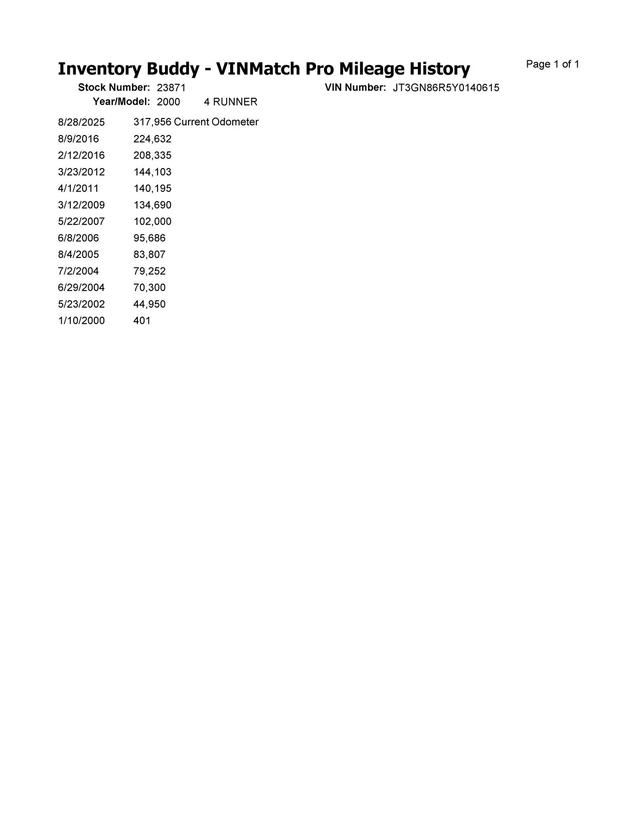 https://f005.backblazeb2.com/file/img-partshotlines-com/Inventory/EX878/Vehicle/8028061_12.jpg