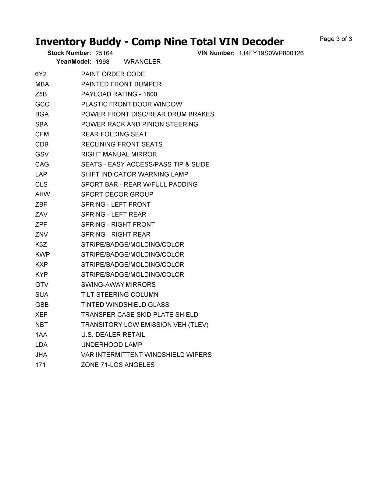 https://f005.backblazeb2.com/file/img-partshotlines-com/Inventory/EX878/Vehicle/8028937_10.jpg