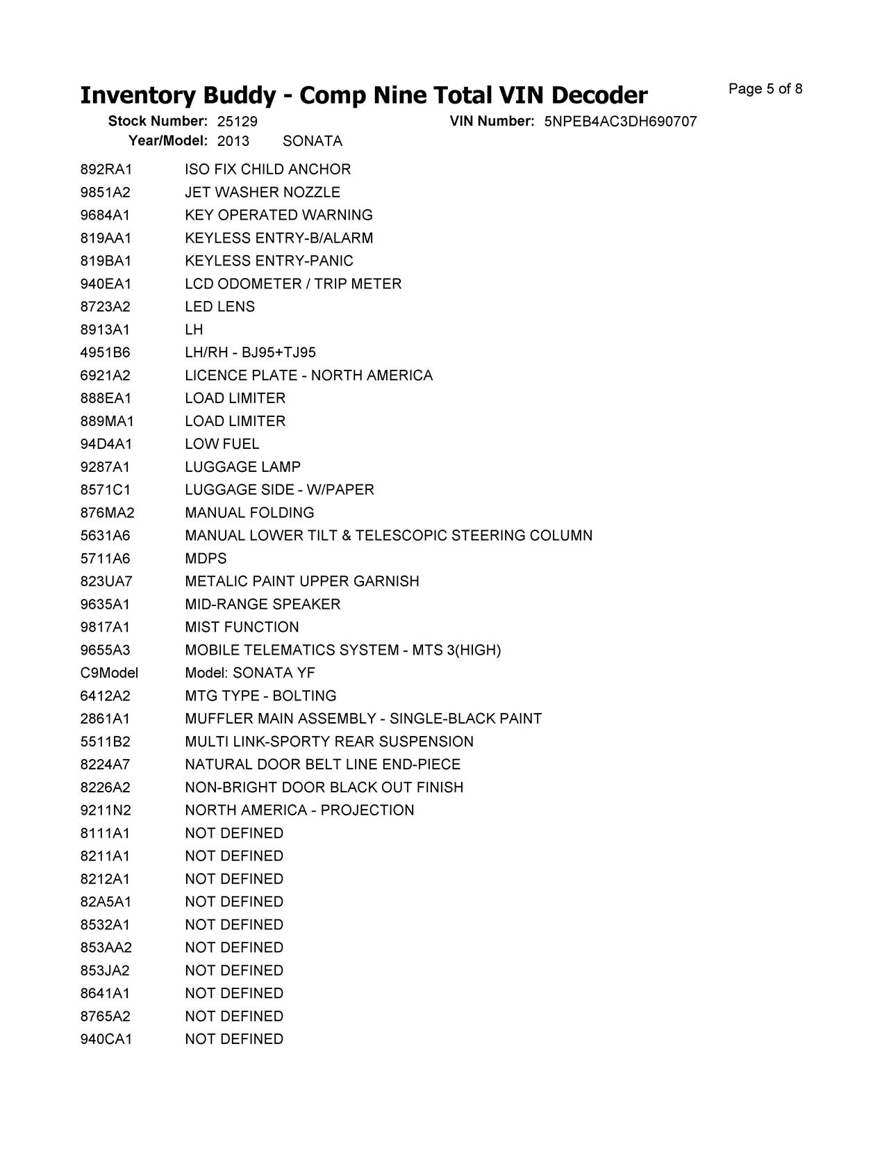 https://f005.backblazeb2.com/file/img-partshotlines-com/Inventory/EX878/Vehicle/8028973_05.jpg