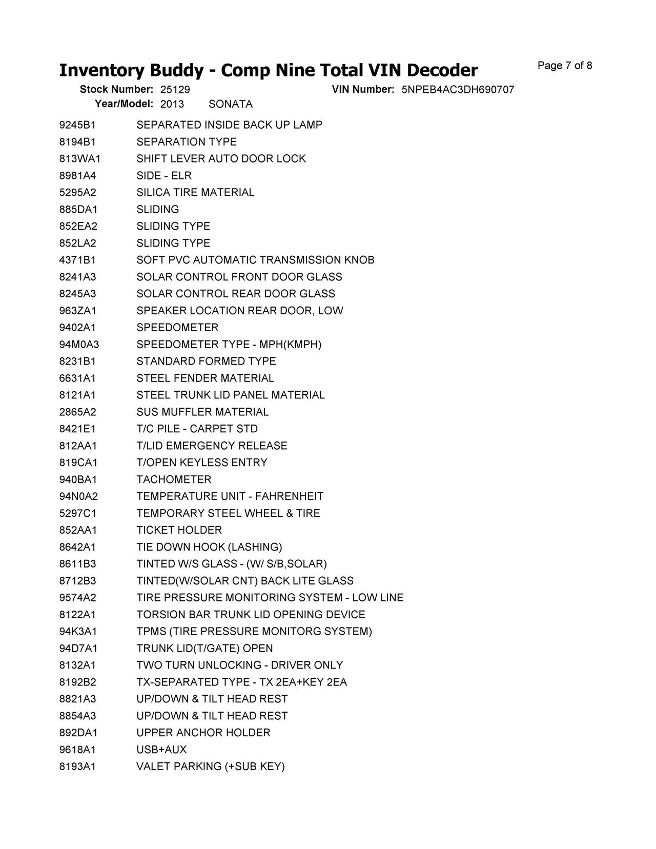 https://f005.backblazeb2.com/file/img-partshotlines-com/Inventory/EX878/Vehicle/8028973_07.jpg