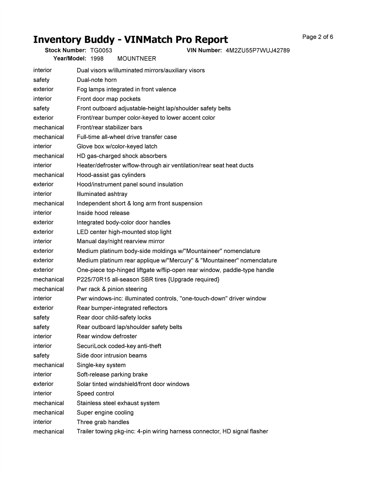 https://f005.backblazeb2.com/file/img-partshotlines-com/Inventory/EX921/Vehicle/7053_09.jpg