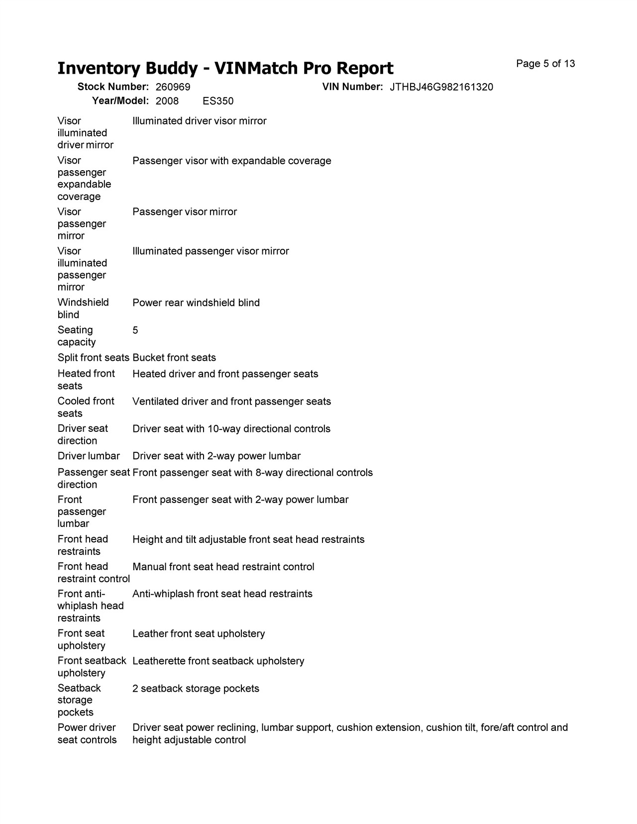 https://f005.backblazeb2.com/file/img-partshotlines-com/Inventory/EX921/Vehicle/8129_21.jpg