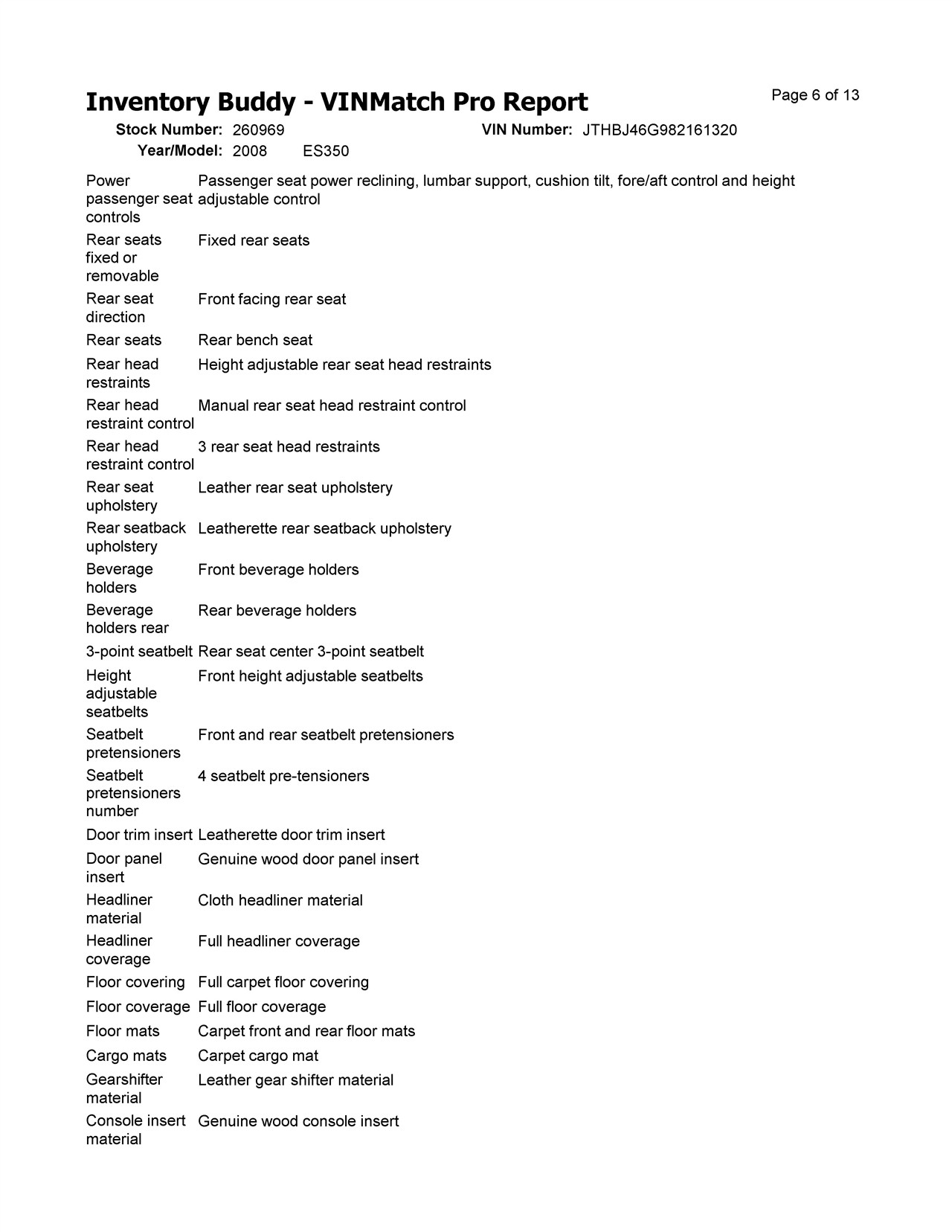 https://f005.backblazeb2.com/file/img-partshotlines-com/Inventory/EX921/Vehicle/8129_22.jpg