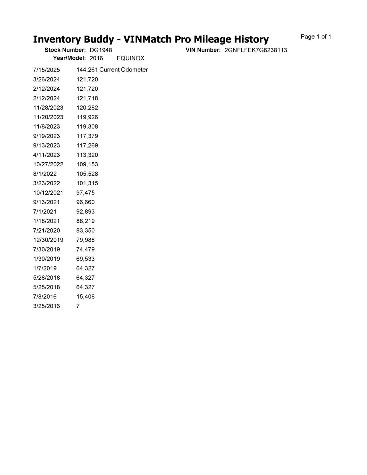 https://f005.backblazeb2.com/file/img-partshotlines-com/Inventory/MA244/Vehicle/151115_24.jpg