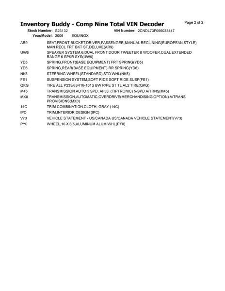 https://f005.backblazeb2.com/file/img-partshotlines-com/Inventory/MA396/Vehicle/38337_03.jpg