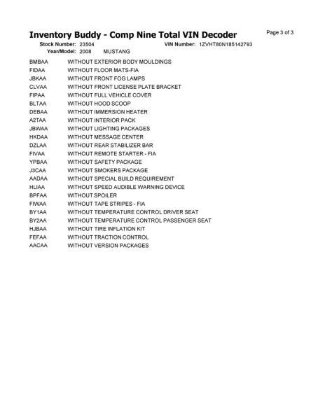 https://f005.backblazeb2.com/file/img-partshotlines-com/Inventory/MA396/Vehicle/39678_04.jpg