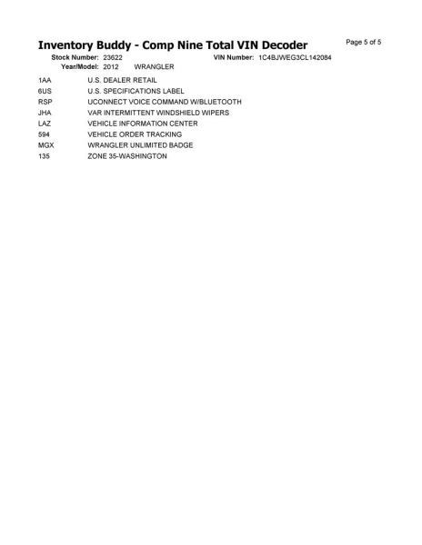 https://f005.backblazeb2.com/file/img-partshotlines-com/Inventory/MA396/Vehicle/40765_06.jpg
