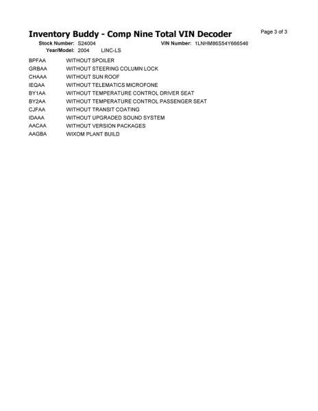 https://f005.backblazeb2.com/file/img-partshotlines-com/Inventory/MA396/Vehicle/40984_07.jpg
